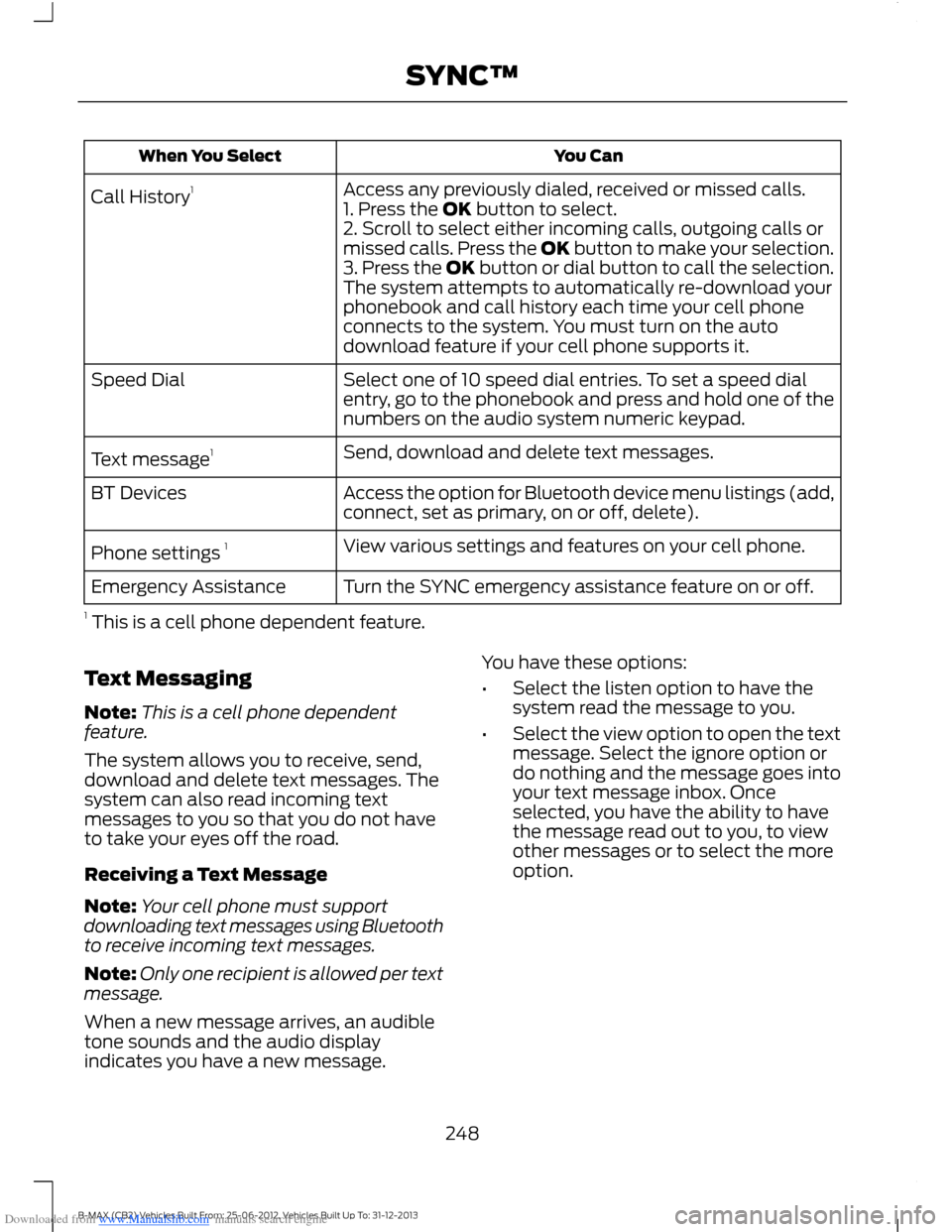 FORD B MAX 2013 1.G Owners Manual Downloaded from www.Manualslib.com manuals search engine You CanWhen You Select
Access any previously dialed, received or missed calls.Call History11. Press the OK button to select.2. Scroll to select FORD B MAX 2013 1.G Owners Manual Downloaded from www.Manualslib.com manuals search engine You CanWhen You Select
Access any previously dialed, received or missed calls.Call History11. Press the OK button to select.2. Scroll to select