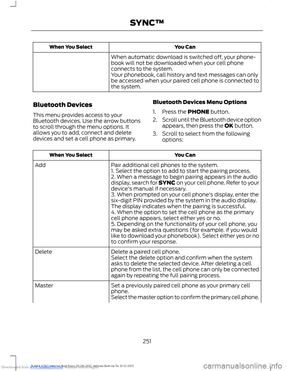 FORD B MAX 2013 1.G Owners Manual Downloaded from www.Manualslib.com manuals search engine You CanWhen You Select
When automatic download is switched off, your phone-book will not be downloaded when your cell phoneconnects to the syst