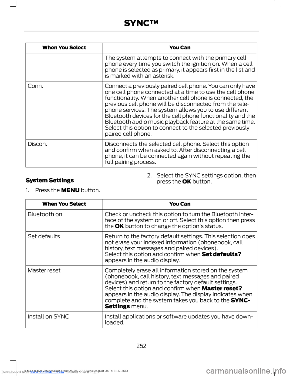 FORD B MAX 2013 1.G Owners Manual Downloaded from www.Manualslib.com manuals search engine You CanWhen You Select
The system attempts to connect with the primary cellphone every time you switch the ignition on. When a cellphone is sel