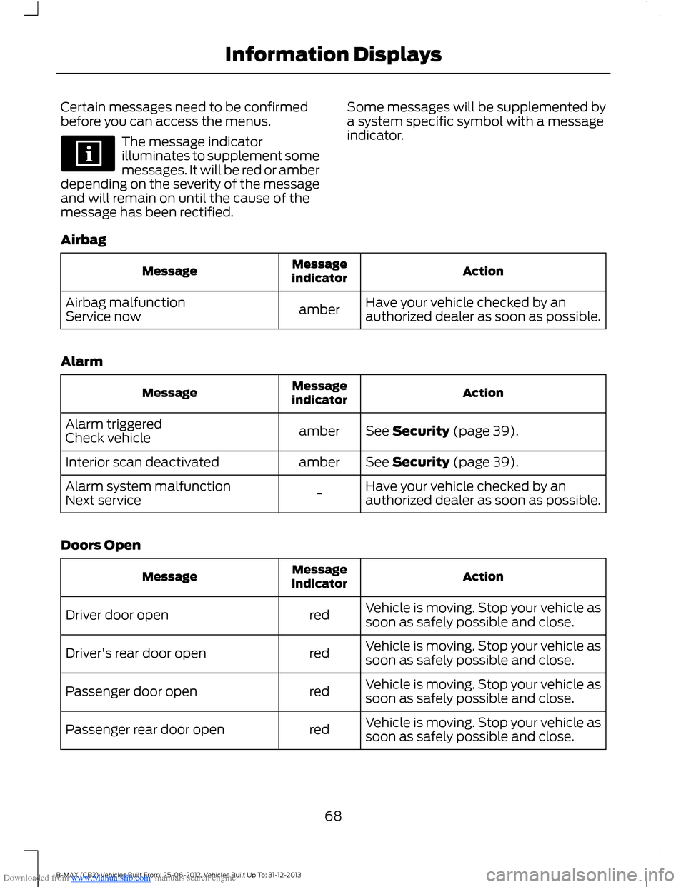 FORD B MAX 2013 1.G Repair Manual Downloaded from www.Manualslib.com manuals search engine Certain messages need to be confirmedbefore you can access the menus.
The message indicatorilluminates to supplement somemessages. It will be r
