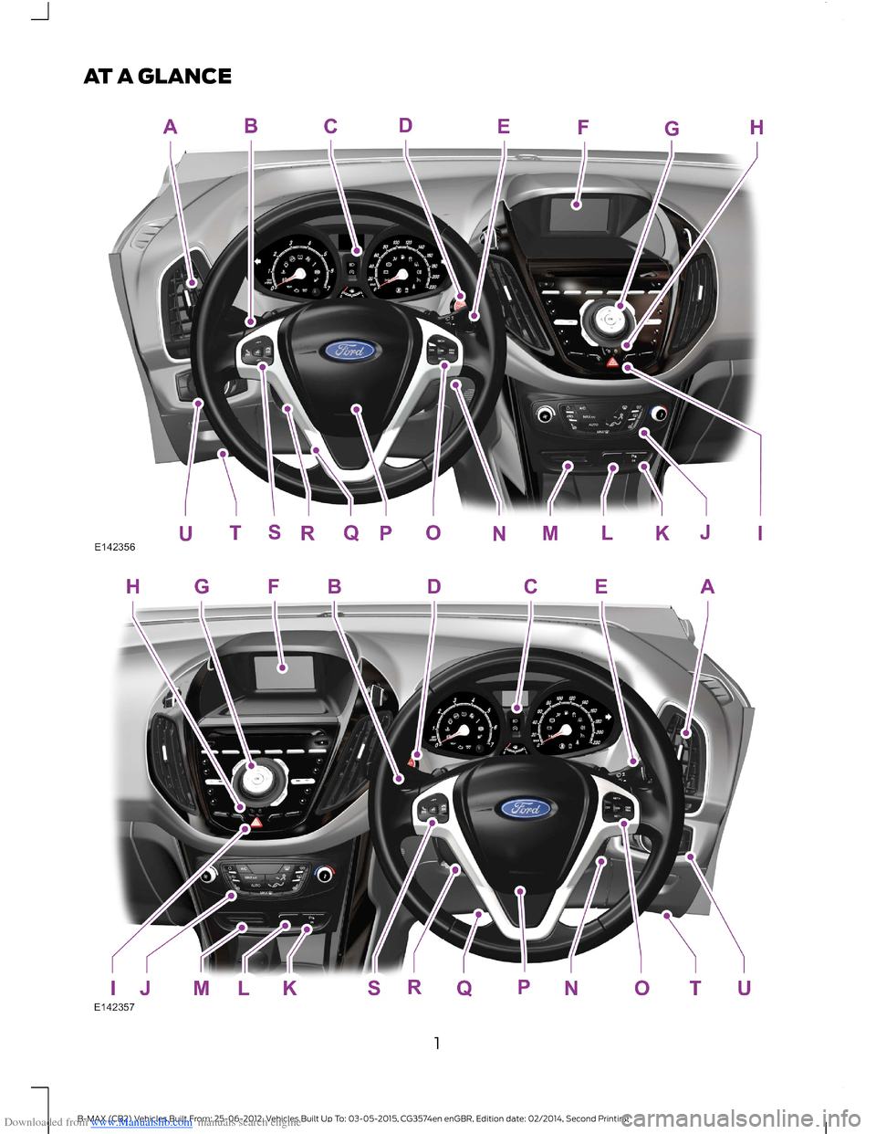 FORD B MAX 2014 1.G Quick Reference Guide Downloaded from www.Manualslib.com manuals search engine AT A GLANCE
1B-MAX (CB2) Vehicles Built From: 25-06-2012, Vehicles Built Up To: 03-05-2015, CG3574en enGBR, Edition date: 02/2014, Second Print