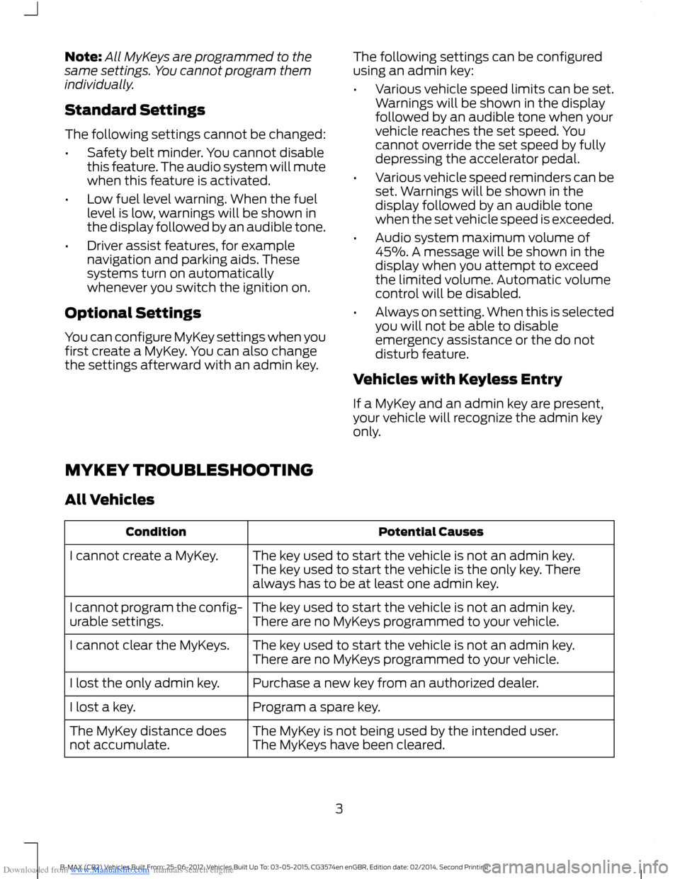 FORD B MAX 2014 1.G Quick Reference Guide Downloaded from www.Manualslib.com manuals search engine Note:All MyKeys are programmed to thesame settings. You cannot program themindividually.
Standard Settings
The following settings cannot be cha FORD B MAX 2014 1.G Quick Reference Guide Downloaded from www.Manualslib.com manuals search engine Note:All MyKeys are programmed to thesame settings. You cannot program themindividually.
Standard Settings
The following settings cannot be cha