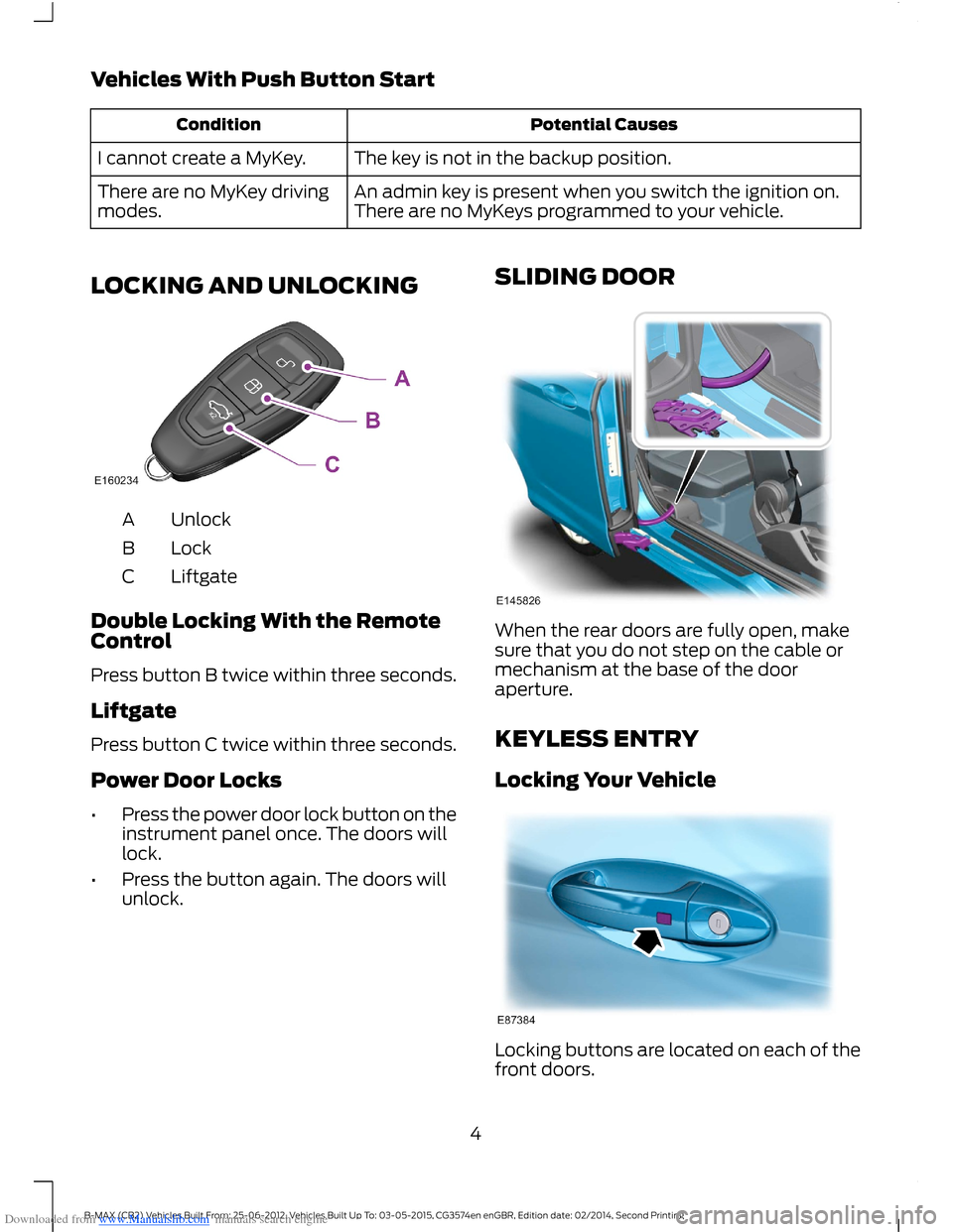 FORD B MAX 2014 1.G Quick Reference Guide Downloaded from www.Manualslib.com manuals search engine Vehicles With Push Button Start
Potential CausesCondition
The key is not in the backup position.I cannot create a MyKey.
An admin key is presen