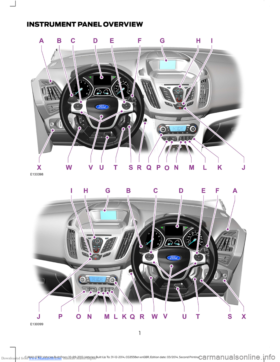 FORD C MAX 2014 2.G Quick Reference Guide Downloaded from www.Manualslib.com manuals search engine INSTRUMENT PANEL OVERVIEW
1C-MAX (CB7) Vehicles Built From: 10-09-2012, Vehicles Built Up To: 31-12-2014, CG3558en enGBR, Edition date: 03/2014 FORD C MAX 2014 2.G Quick Reference Guide Downloaded from www.Manualslib.com manuals search engine INSTRUMENT PANEL OVERVIEW
1C-MAX (CB7) Vehicles Built From: 10-09-2012, Vehicles Built Up To: 31-12-2014, CG3558en enGBR, Edition date: 03/2014