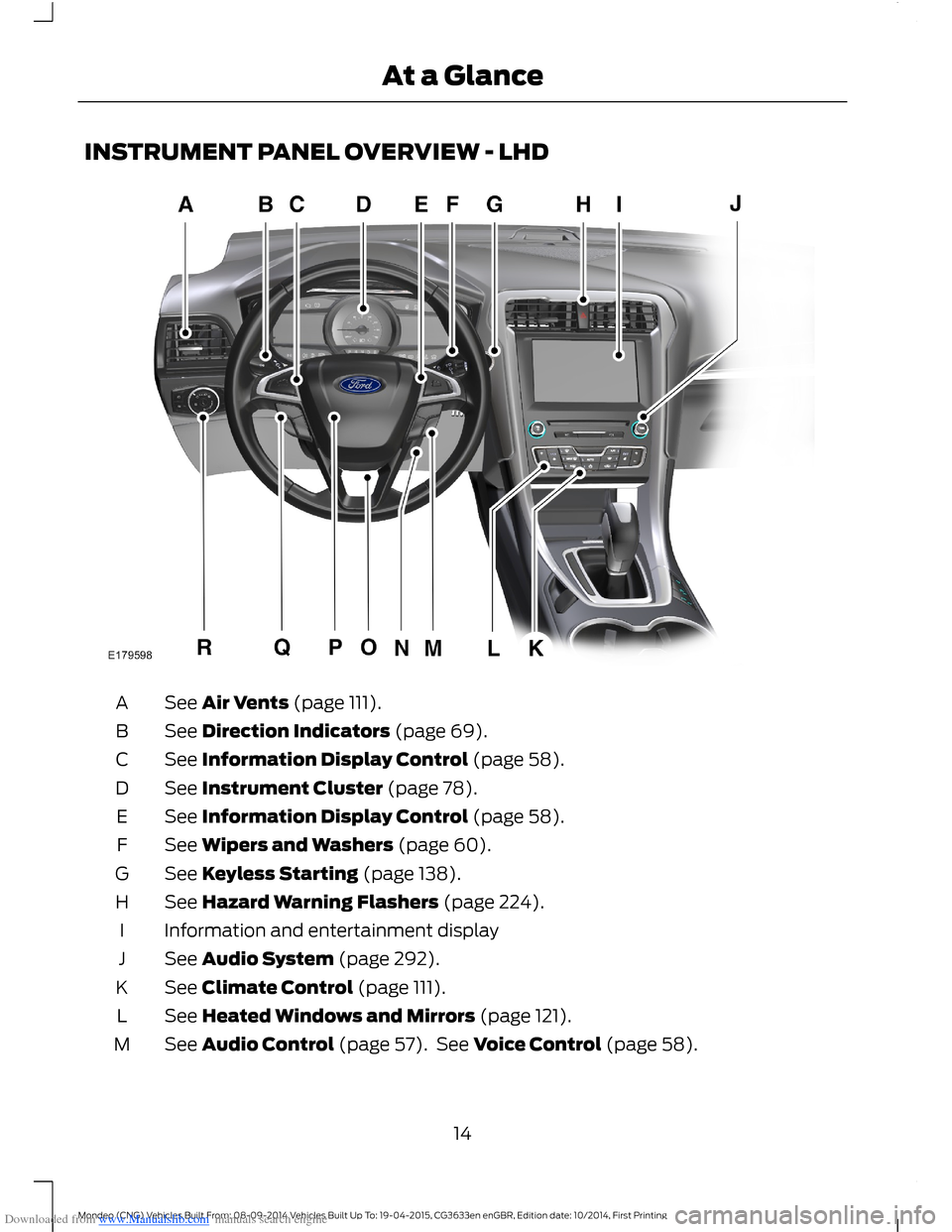 FORD MONDEO 2014 4.G User Guide Downloaded from www.Manualslib.com manuals search engine INSTRUMENT PANEL OVERVIEW - LHD
See Air Vents (page 111).A
See Direction Indicators (page 69).B
See Information Display Control (page 58).C
See