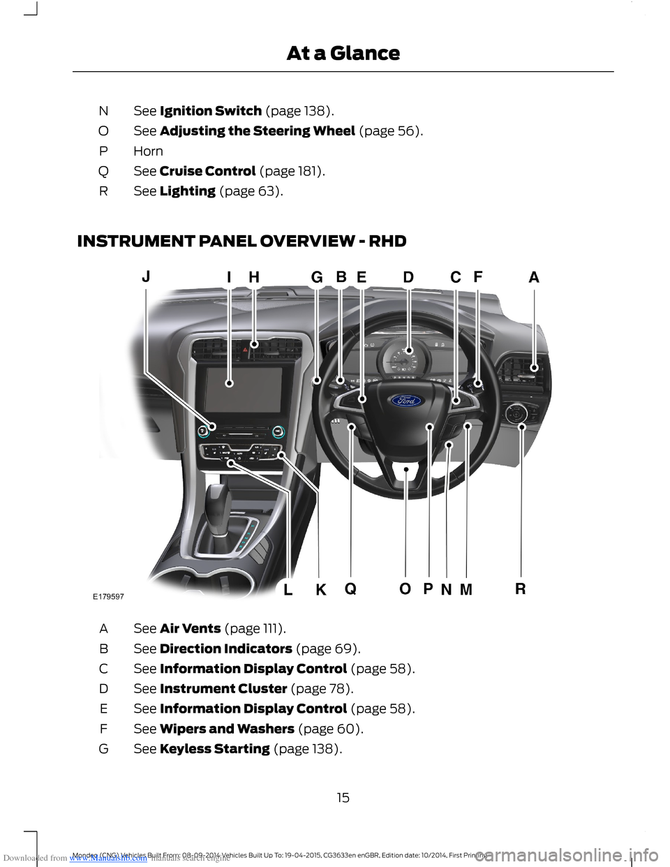 FORD MONDEO 2014 4.G Owners Manual Downloaded from www.Manualslib.com manuals search engine See Ignition Switch (page 138).N
See Adjusting the Steering Wheel (page 56).O
HornP
See Cruise Control (page 181).Q
See Lighting (page 63).R
IN