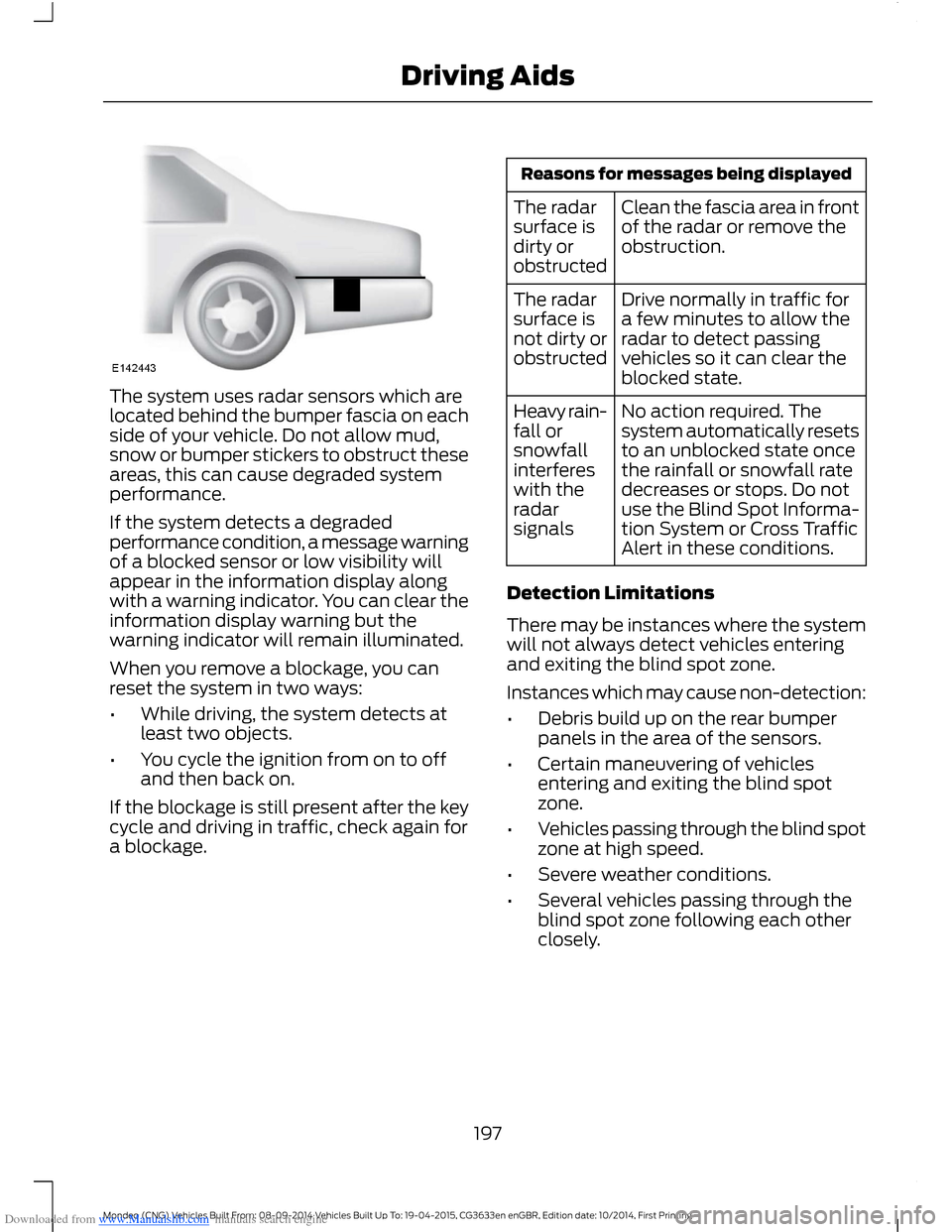 FORD MONDEO 2014 4.G Owners Manual Downloaded from www.Manualslib.com manuals search engine The system uses radar sensors which arelocated behind the bumper fascia on eachside of your vehicle. Do not allow mud,snow or bumper stickers t FORD MONDEO 2014 4.G Owners Manual Downloaded from www.Manualslib.com manuals search engine The system uses radar sensors which arelocated behind the bumper fascia on eachside of your vehicle. Do not allow mud,snow or bumper stickers t