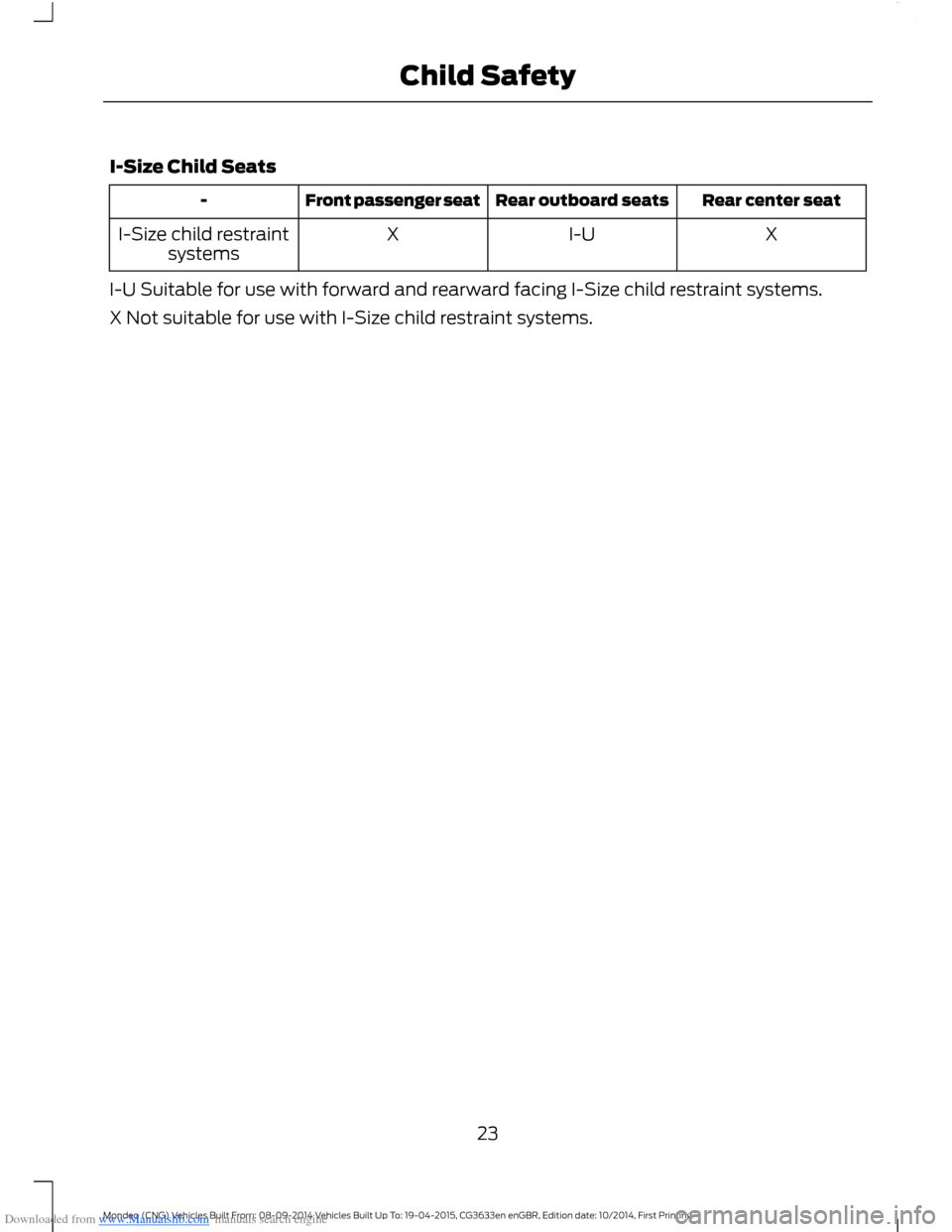 FORD MONDEO 2014 4.G Owners Manual Downloaded from www.Manualslib.com manuals search engine I-Size Child Seats
Rear center seatRear outboard seatsFront passenger seat-
XI-UXI-Size child restraintsystems
I-U Suitable for use with forwar FORD MONDEO 2014 4.G Owners Manual Downloaded from www.Manualslib.com manuals search engine I-Size Child Seats
Rear center seatRear outboard seatsFront passenger seat-
XI-UXI-Size child restraintsystems
I-U Suitable for use with forwar