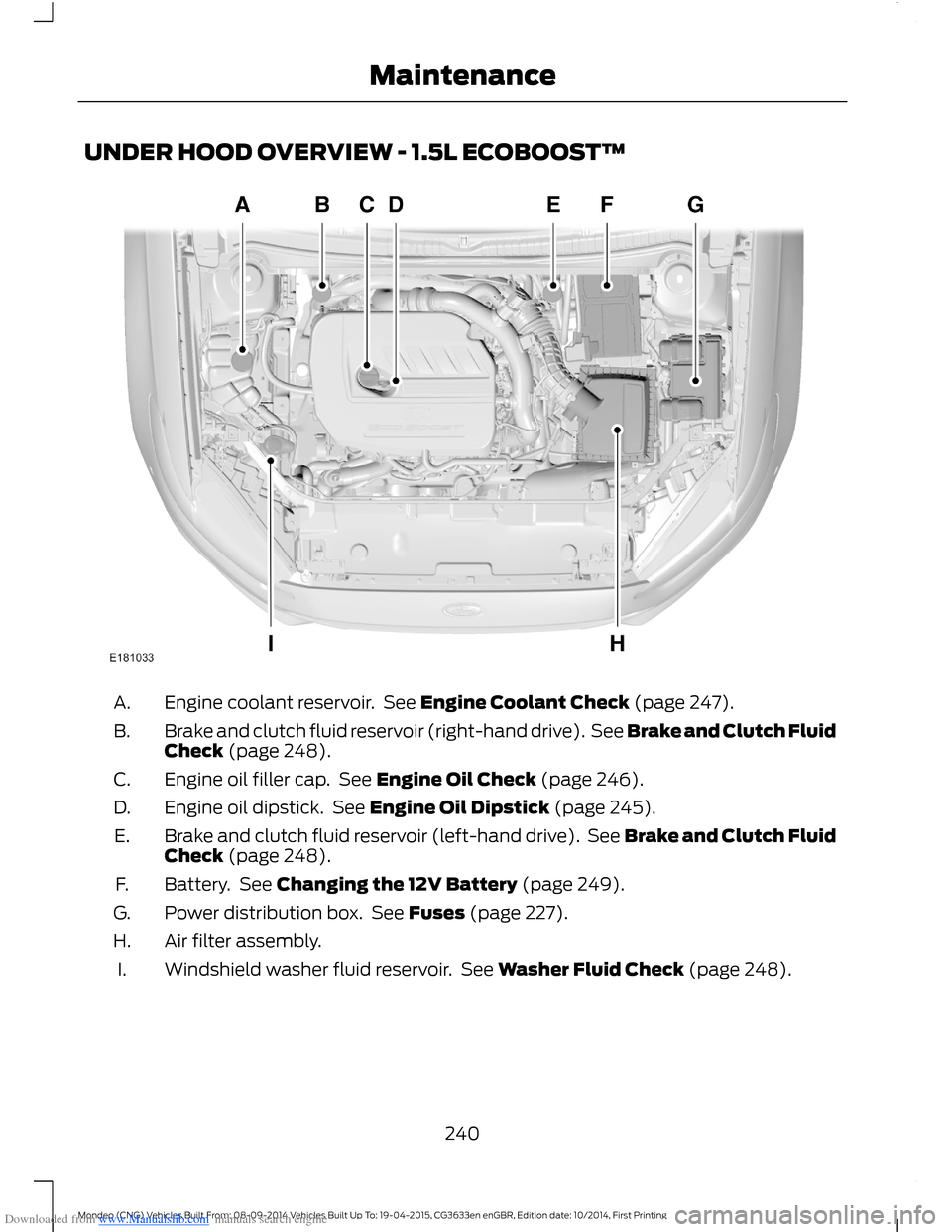 FORD MONDEO 2014 4.G Owners Manual Downloaded from www.Manualslib.com manuals search engine UNDER HOOD OVERVIEW - 1.5L ECOBOOST™
Engine coolant reservoir. See Engine Coolant Check (page 247).A.
Brake and clutch fluid reservoir (right