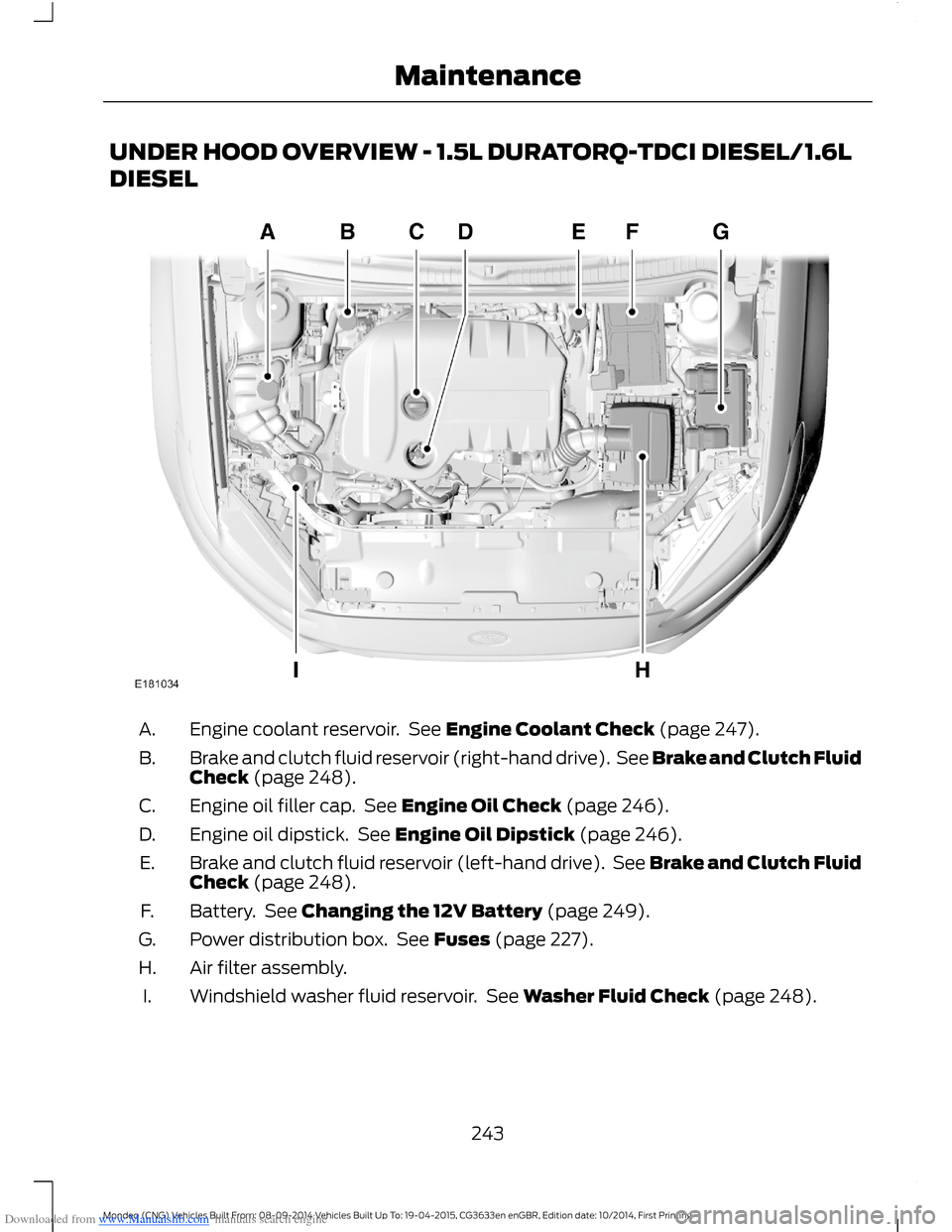 FORD MONDEO 2014 4.G Owners Manual Downloaded from www.Manualslib.com manuals search engine UNDER HOOD OVERVIEW - 1.5L DURATORQ-TDCI DIESEL/1.6L
DIESEL
Engine coolant reservoir. See Engine Coolant Check (page 247).A.
Brake and clutch f