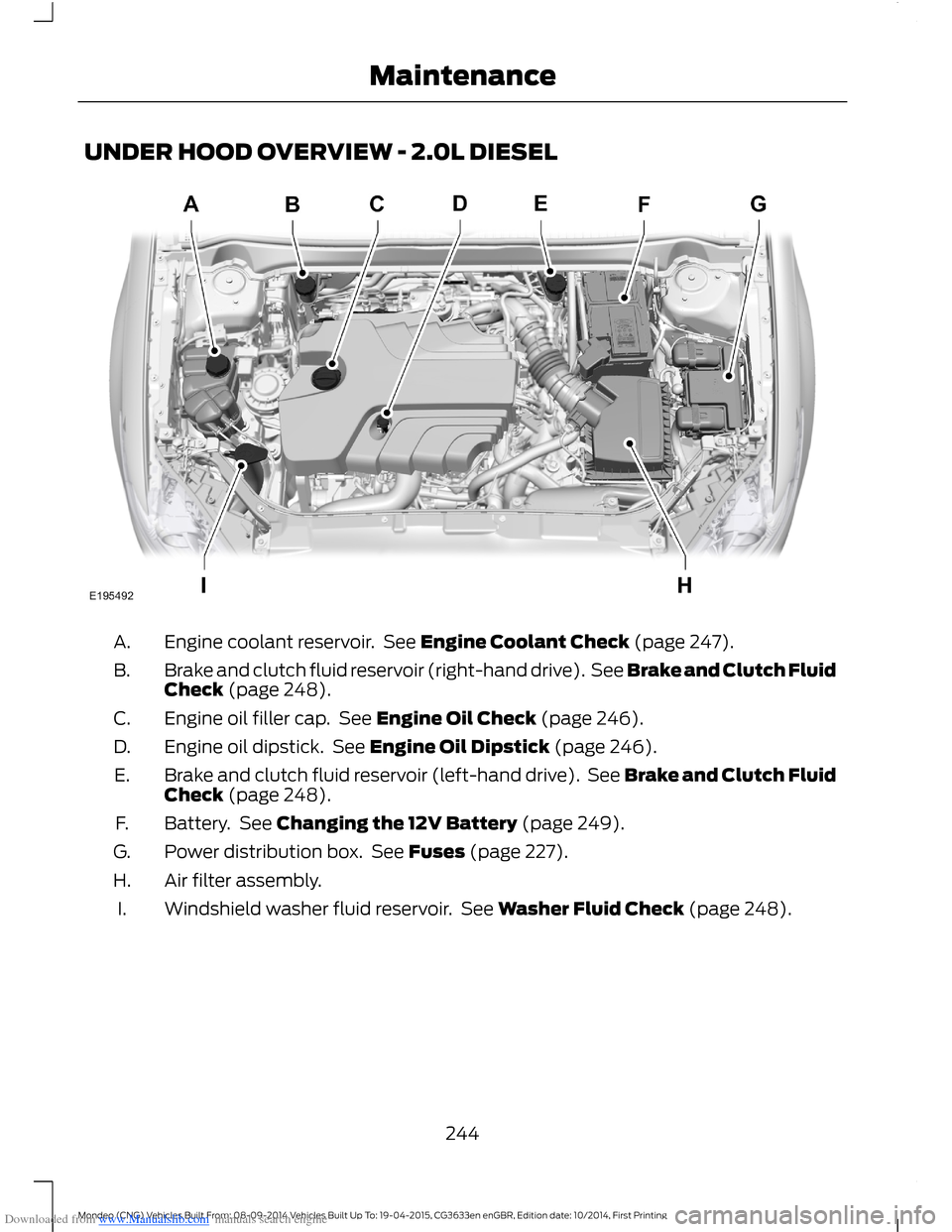 FORD MONDEO 2014 4.G Owners Manual Downloaded from www.Manualslib.com manuals search engine UNDER HOOD OVERVIEW - 2.0L DIESEL
Engine coolant reservoir. See Engine Coolant Check (page 247).A.
Brake and clutch fluid reservoir (right-hand