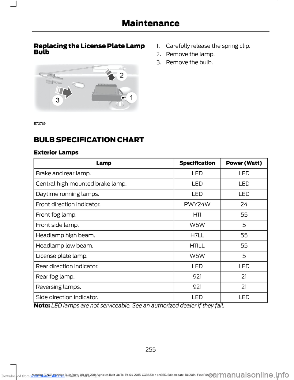FORD MONDEO 2014 4.G Owners Manual Downloaded from www.Manualslib.com manuals search engine Replacing the License Plate LampBulb1.Carefully release the spring clip.
2.Remove the lamp.
3.Remove the bulb.
BULB SPECIFICATION CHART
Exterio