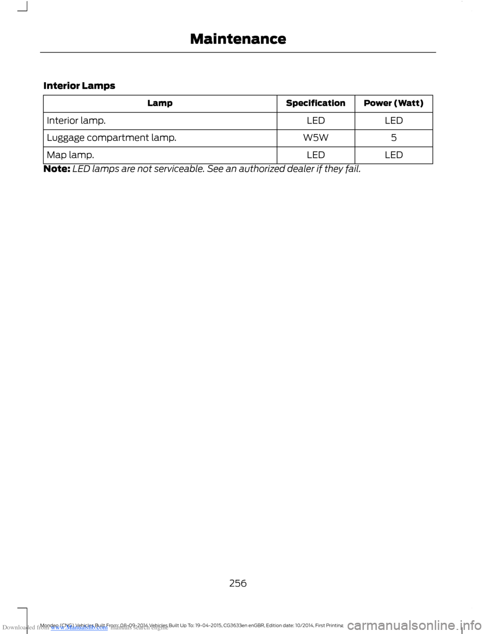 FORD MONDEO 2014 4.G Owners Manual Downloaded from www.Manualslib.com manuals search engine Interior Lamps
Power (Watt)SpecificationLamp
LEDLEDInterior lamp.
5W5WLuggage compartment lamp.
LEDLEDMap lamp.
Note:LED lamps are not servicea