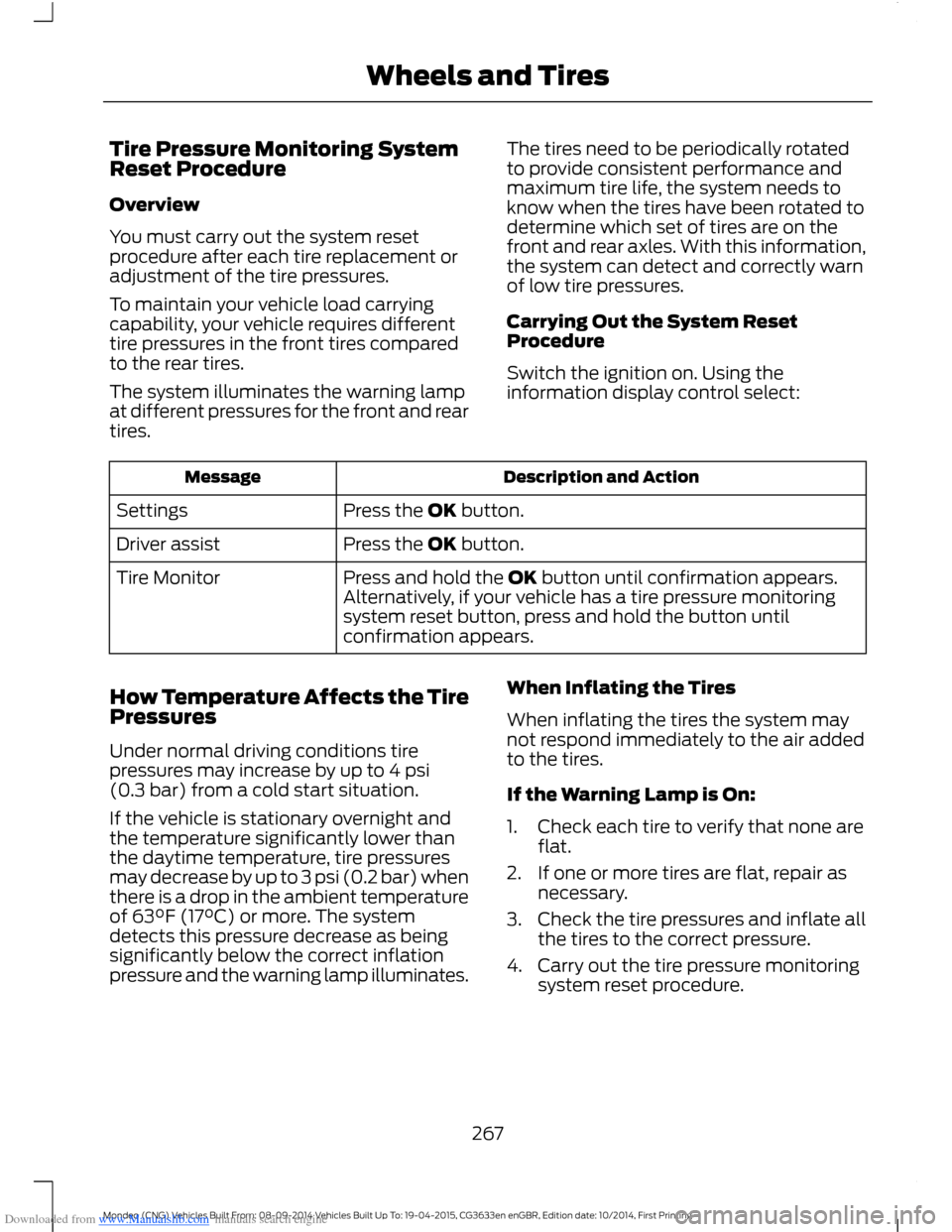 FORD MONDEO 2014 4.G Owners Manual Downloaded from www.Manualslib.com manuals search engine Tire Pressure Monitoring SystemReset Procedure
Overview
You must carry out the system resetprocedure after each tire replacement oradjustment o FORD MONDEO 2014 4.G Owners Manual Downloaded from www.Manualslib.com manuals search engine Tire Pressure Monitoring SystemReset Procedure
Overview
You must carry out the system resetprocedure after each tire replacement oradjustment o