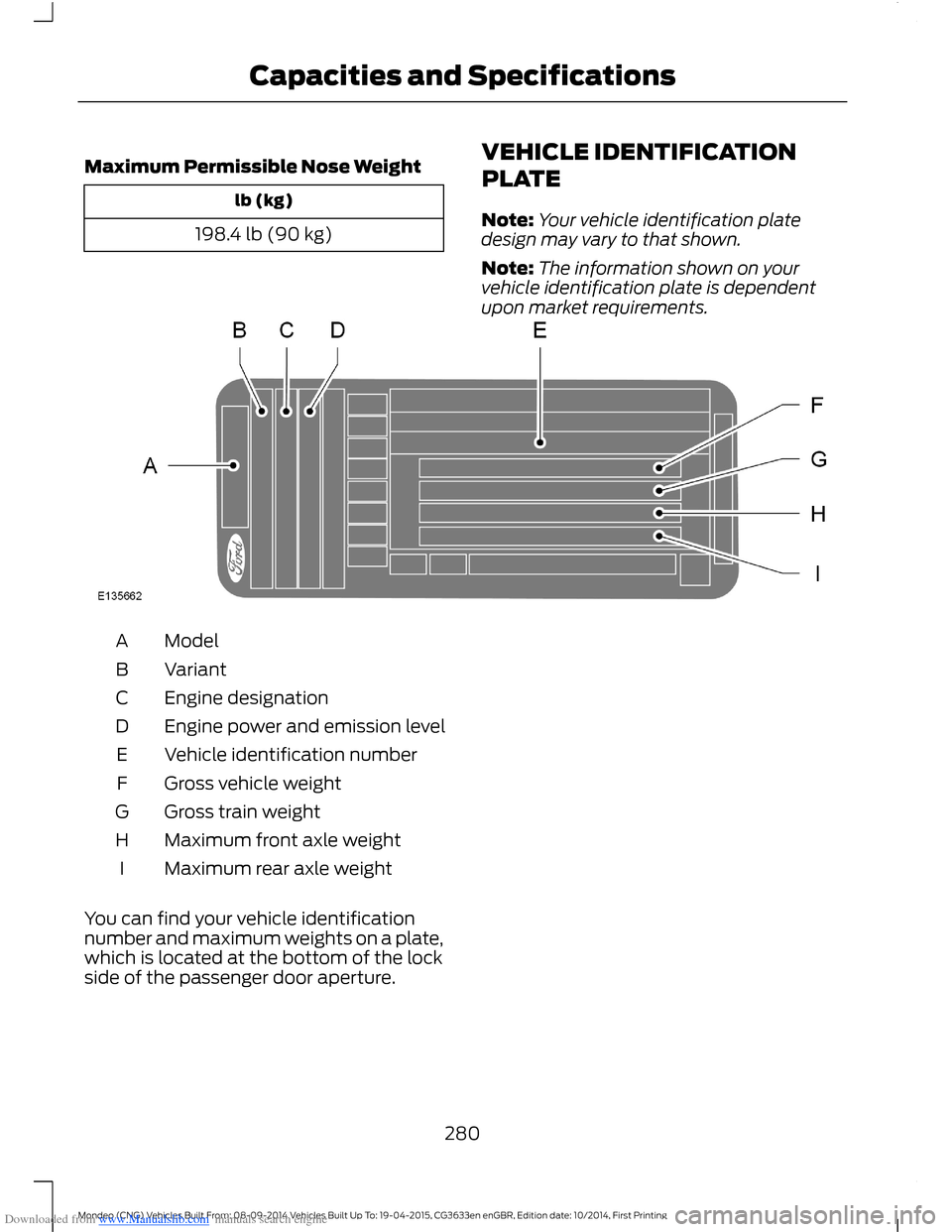 FORD MONDEO 2014 4.G Owners Manual Downloaded from www.Manualslib.com manuals search engine Maximum Permissible Nose Weight
lb (kg)
198.4 lb (90 kg)
VEHICLE IDENTIFICATION
PLATE
Note:Your vehicle identification platedesign may vary to FORD MONDEO 2014 4.G Owners Manual Downloaded from www.Manualslib.com manuals search engine Maximum Permissible Nose Weight
lb (kg)
198.4 lb (90 kg)
VEHICLE IDENTIFICATION
PLATE
Note:Your vehicle identification platedesign may vary to