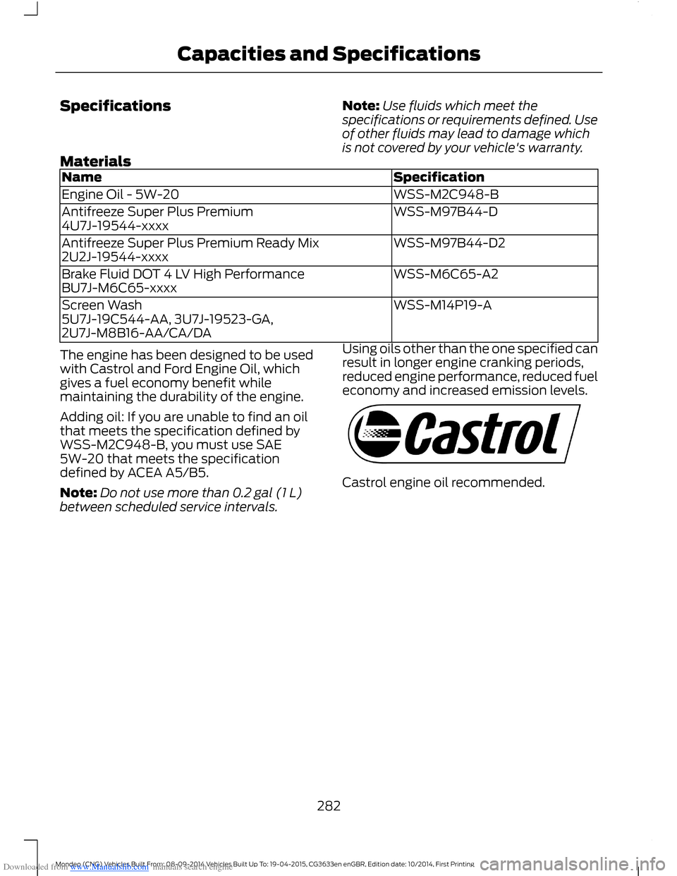 FORD MONDEO 2014 4.G Owners Manual Downloaded from www.Manualslib.com manuals search engine SpecificationsNote:Use fluids which meet thespecifications or requirements defined. Useof other fluids may lead to damage whichis not covered b