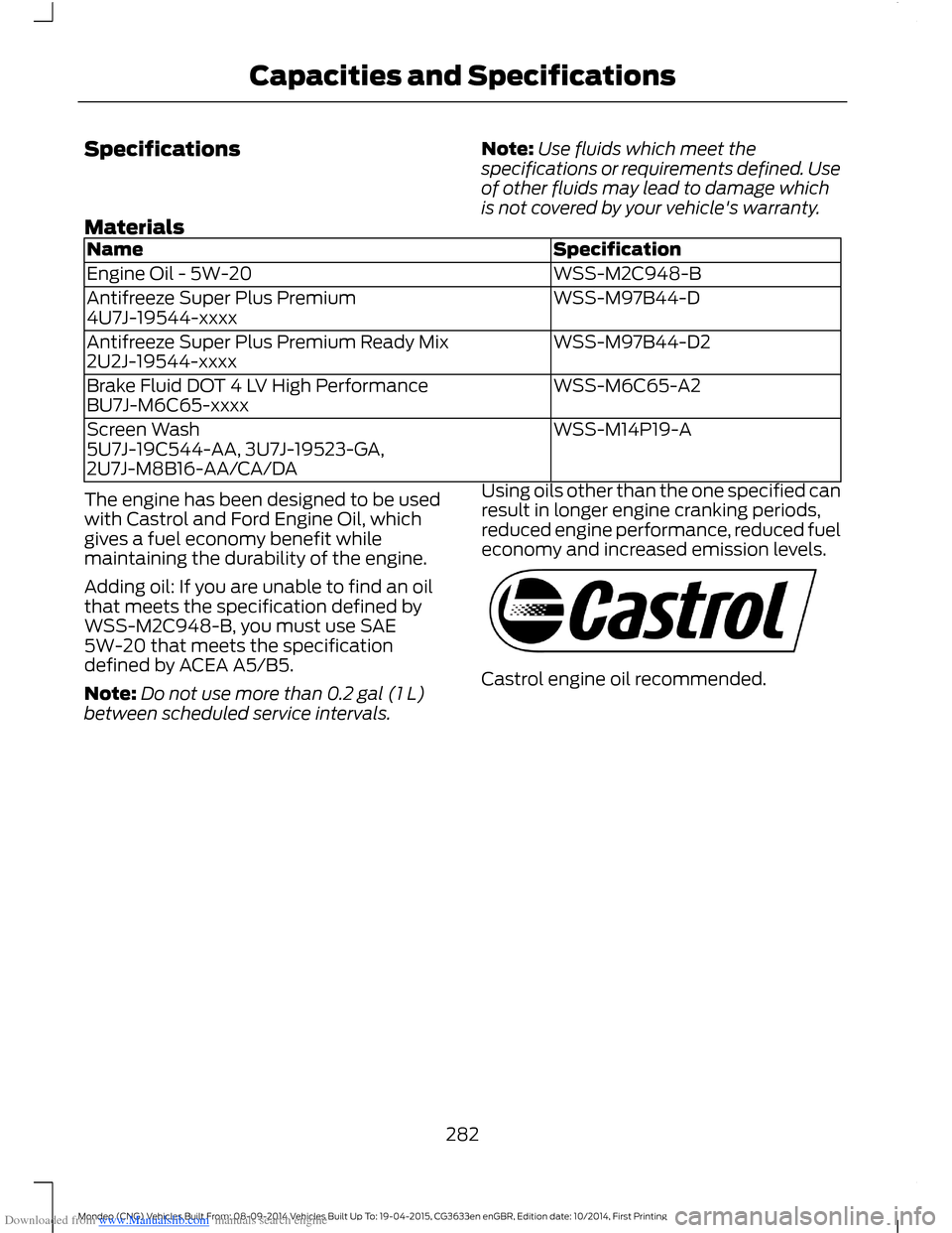 FORD MONDEO 2014 4.G Owners Manual Downloaded from www.Manualslib.com manuals search engine SpecificationsNote:Use fluids which meet thespecifications or requirements defined. Useof other fluids may lead to damage whichis not covered b FORD MONDEO 2014 4.G Owners Manual Downloaded from www.Manualslib.com manuals search engine SpecificationsNote:Use fluids which meet thespecifications or requirements defined. Useof other fluids may lead to damage whichis not covered b