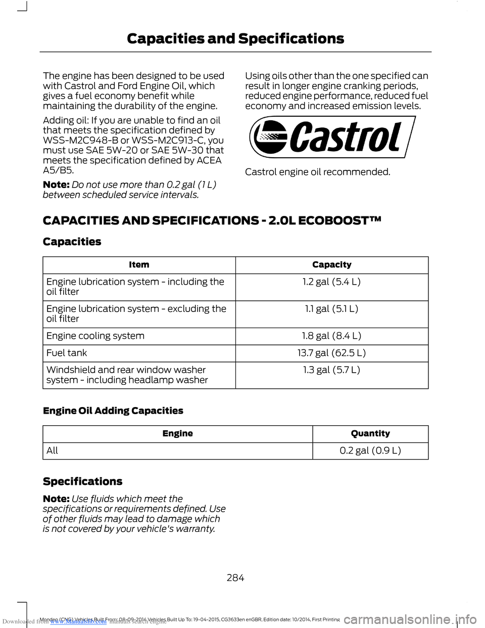 FORD MONDEO 2014 4.G User Guide Downloaded from www.Manualslib.com manuals search engine The engine has been designed to be usedwith Castrol and Ford Engine Oil, whichgives a fuel economy benefit whilemaintaining the durability of t