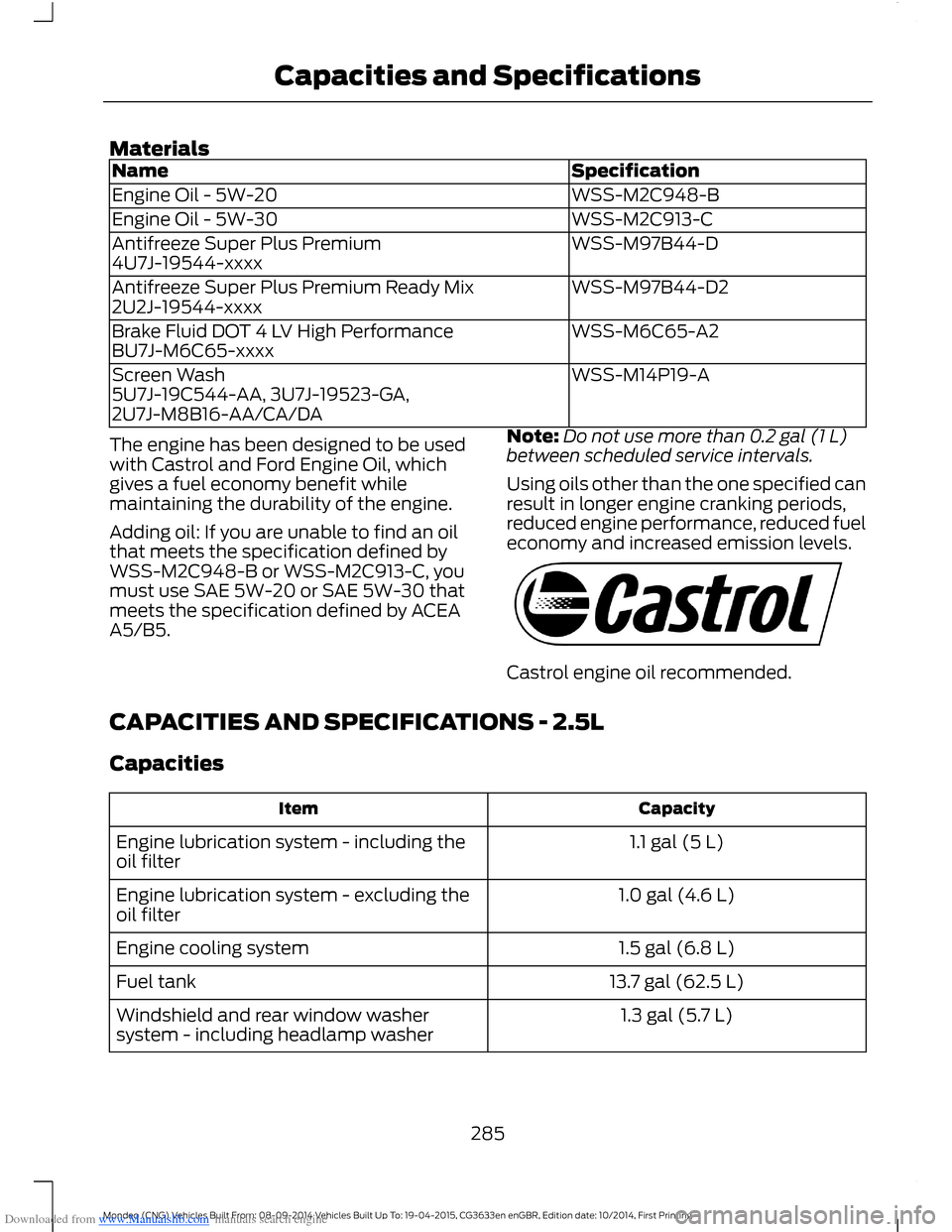 FORD MONDEO 2014 4.G Owners Manual Downloaded from www.Manualslib.com manuals search engine MaterialsSpecificationName
WSS-M2C948-BEngine Oil - 5W-20
WSS-M2C913-CEngine Oil - 5W-30
WSS-M97B44-DAntifreeze Super Plus Premium4U7J-19544-xx