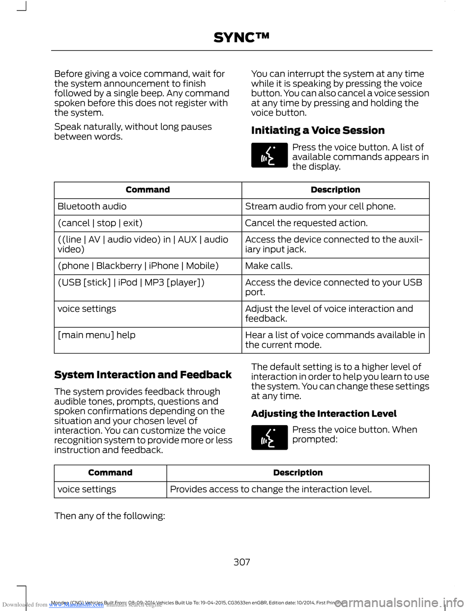 FORD MONDEO 2014 4.G Owners Manual Downloaded from www.Manualslib.com manuals search engine Before giving a voice command, wait forthe system announcement to finishfollowed by a single beep. Any commandspoken before this does not regis