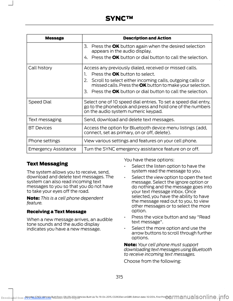 FORD MONDEO 2014 4.G Owners Manual Downloaded from www.Manualslib.com manuals search engine Description and ActionMessage
3.Press the OK button again when the desired selectionappears in the audio display.
4.Press the OK button or dial FORD MONDEO 2014 4.G Owners Manual Downloaded from www.Manualslib.com manuals search engine Description and ActionMessage
3.Press the OK button again when the desired selectionappears in the audio display.
4.Press the OK button or dial