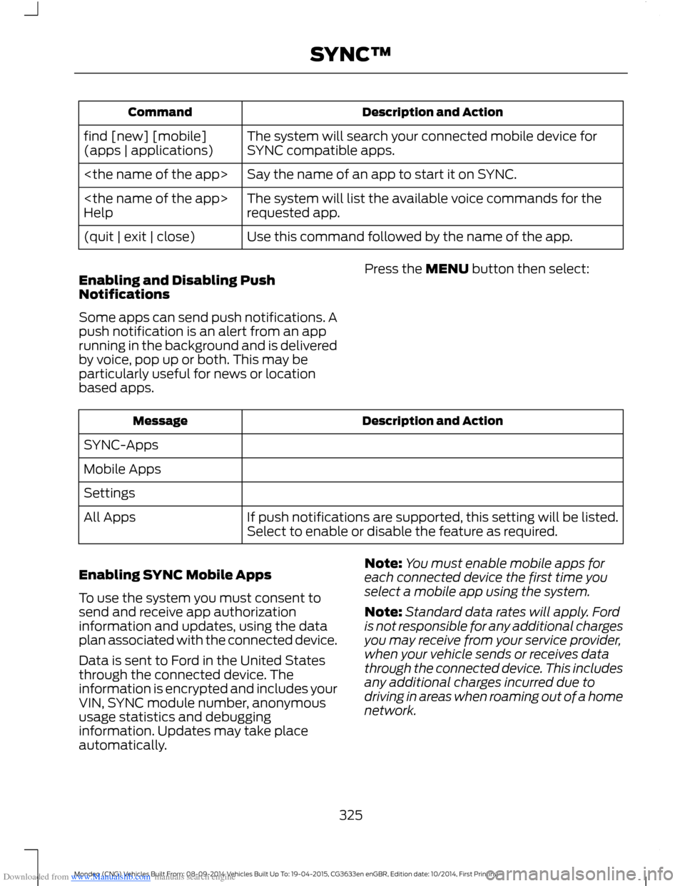 FORD MONDEO 2014 4.G Owners Manual Downloaded from www.Manualslib.com manuals search engine Description and ActionCommand
The system will search your connected mobile device forSYNC compatible apps.find [new] [mobile](apps | applicatio