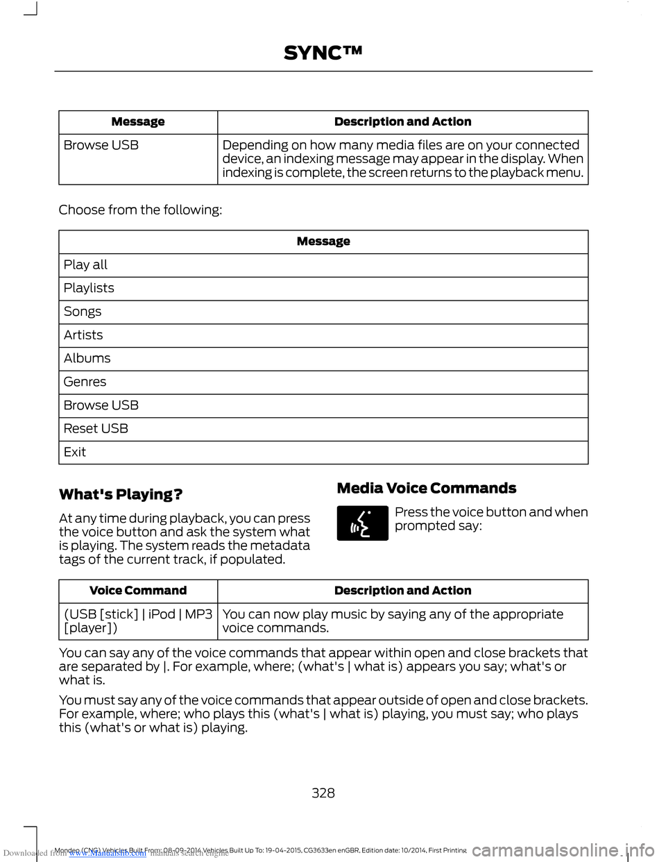 FORD MONDEO 2014 4.G Owners Manual Downloaded from www.Manualslib.com manuals search engine Description and ActionMessage
Depending on how many media files are on your connecteddevice, an indexing message may appear in the display. Whe FORD MONDEO 2014 4.G Owners Manual Downloaded from www.Manualslib.com manuals search engine Description and ActionMessage
Depending on how many media files are on your connecteddevice, an indexing message may appear in the display. Whe