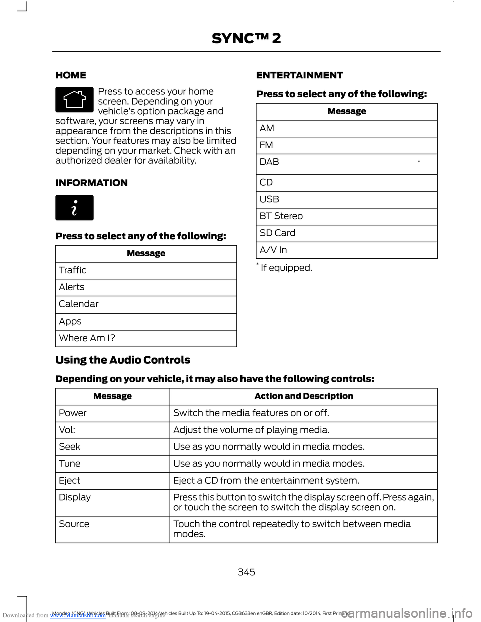 FORD MONDEO 2014 4.G Owners Manual Downloaded from www.Manualslib.com manuals search engine HOME
Press to access your homescreen. Depending on yourvehicle’s option package andsoftware, your screens may vary inappearance from the desc FORD MONDEO 2014 4.G Owners Manual Downloaded from www.Manualslib.com manuals search engine HOME
Press to access your homescreen. Depending on yourvehicle’s option package andsoftware, your screens may vary inappearance from the desc