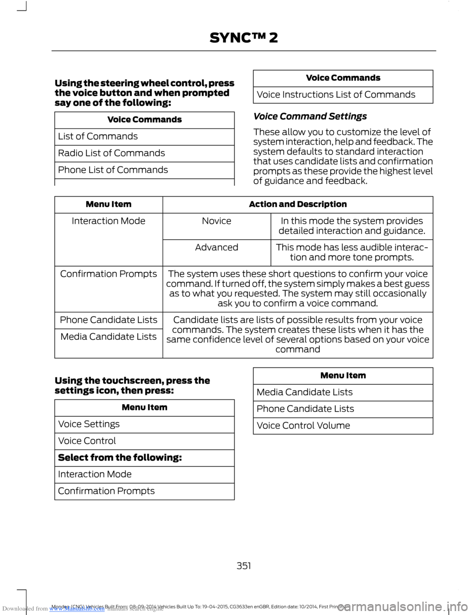 FORD MONDEO 2014 4.G Owners Manual Downloaded from www.Manualslib.com manuals search engine Using the steering wheel control, pressthe voice button and when promptedsay one of the following:
Voice Commands
List of Commands
Radio List o FORD MONDEO 2014 4.G Owners Manual Downloaded from www.Manualslib.com manuals search engine Using the steering wheel control, pressthe voice button and when promptedsay one of the following:
Voice Commands
List of Commands
Radio List o