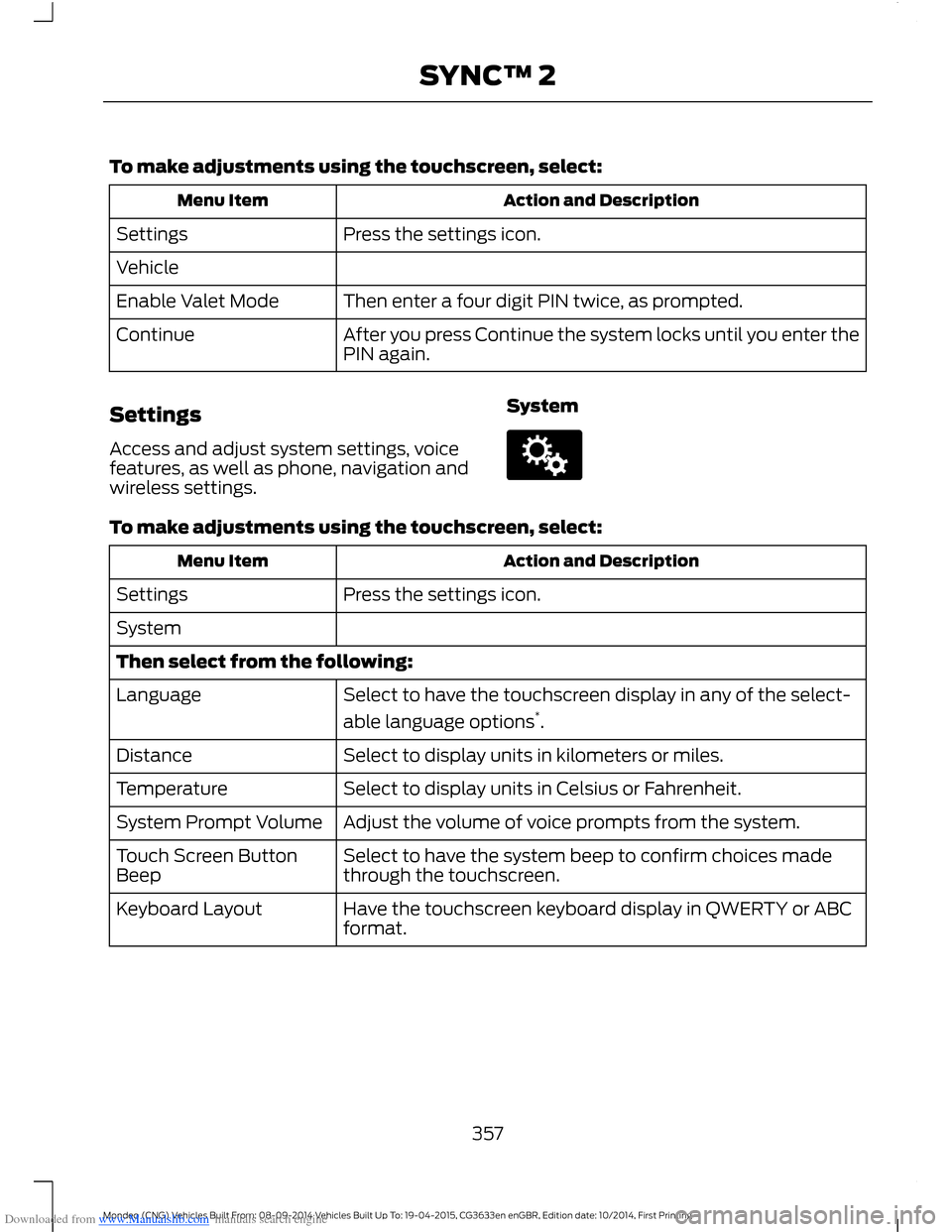 FORD MONDEO 2014 4.G Owners Manual Downloaded from www.Manualslib.com manuals search engine To make adjustments using the touchscreen, select:
Action and DescriptionMenu Item
Press the settings icon.Settings
Vehicle
Then enter a four d FORD MONDEO 2014 4.G Owners Manual Downloaded from www.Manualslib.com manuals search engine To make adjustments using the touchscreen, select:
Action and DescriptionMenu Item
Press the settings icon.Settings
Vehicle
Then enter a four d