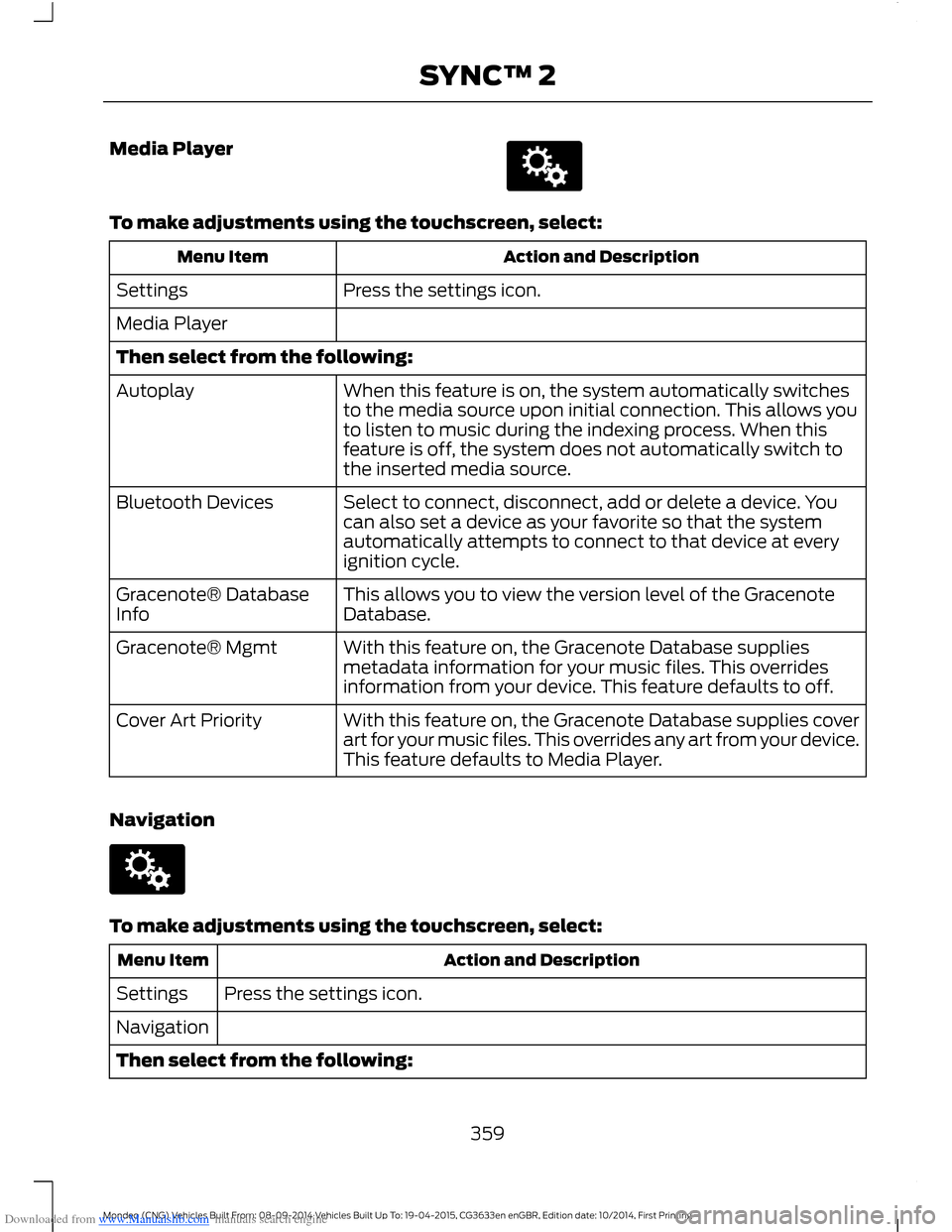 FORD MONDEO 2014 4.G Owners Manual Downloaded from www.Manualslib.com manuals search engine Media Player
To make adjustments using the touchscreen, select:
Action and DescriptionMenu Item
Press the settings icon.Settings
Media Player
T FORD MONDEO 2014 4.G Owners Manual Downloaded from www.Manualslib.com manuals search engine Media Player
To make adjustments using the touchscreen, select:
Action and DescriptionMenu Item
Press the settings icon.Settings
Media Player
T
