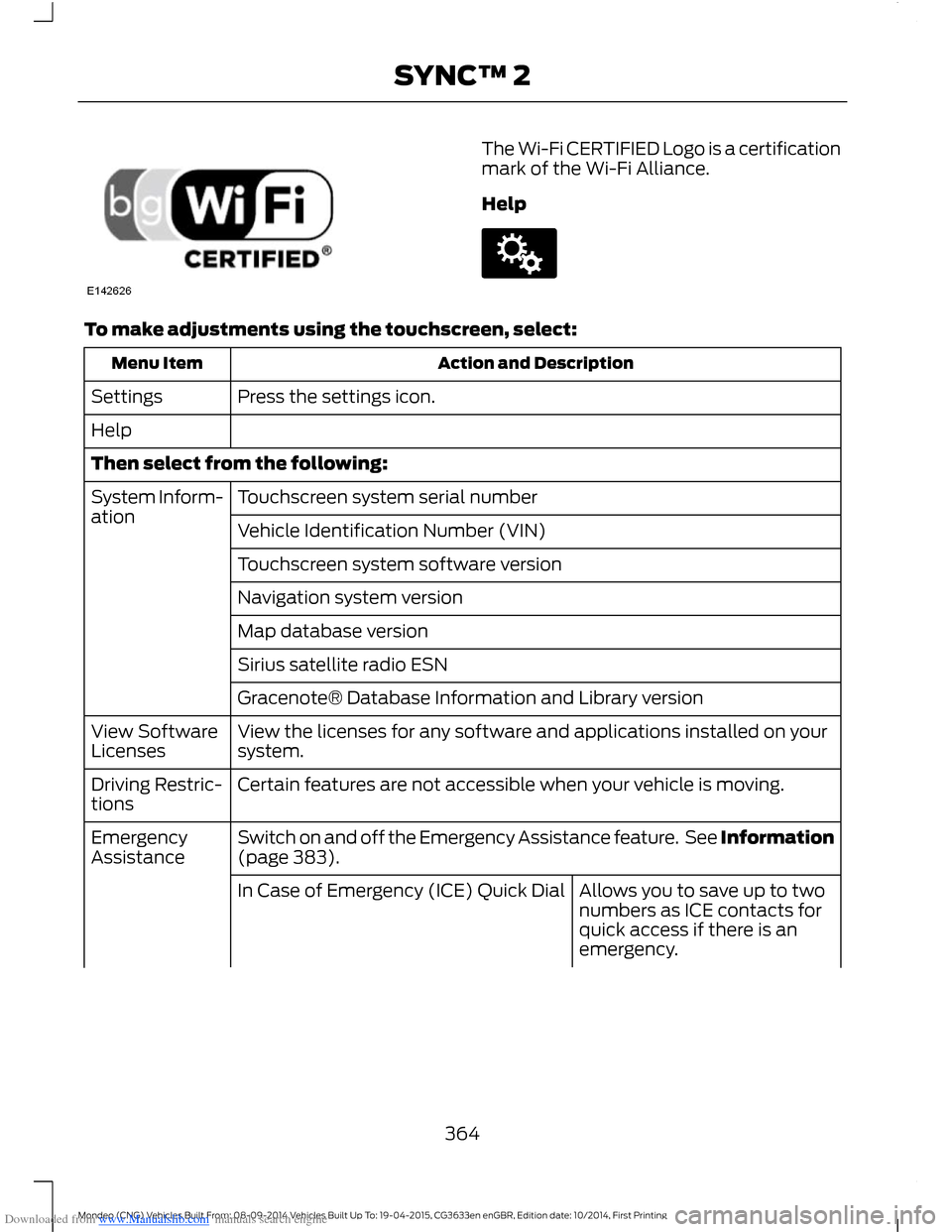FORD MONDEO 2014 4.G Owners Manual Downloaded from www.Manualslib.com manuals search engine The Wi-Fi CERTIFIED Logo is a certificationmark of the Wi-Fi Alliance.
Help
To make adjustments using the touchscreen, select:
Action and Descr FORD MONDEO 2014 4.G Owners Manual Downloaded from www.Manualslib.com manuals search engine The Wi-Fi CERTIFIED Logo is a certificationmark of the Wi-Fi Alliance.
Help
To make adjustments using the touchscreen, select:
Action and Descr