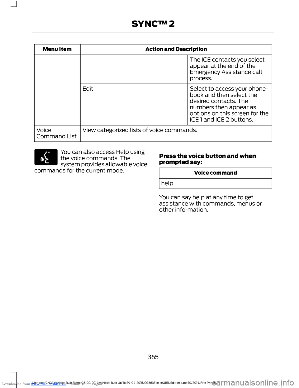 FORD MONDEO 2014 4.G Owners Manual Downloaded from www.Manualslib.com manuals search engine Action and DescriptionMenu Item
The ICE contacts you selectappear at the end of theEmergency Assistance callprocess.
Select to access your phon FORD MONDEO 2014 4.G Owners Manual Downloaded from www.Manualslib.com manuals search engine Action and DescriptionMenu Item
The ICE contacts you selectappear at the end of theEmergency Assistance callprocess.
Select to access your phon