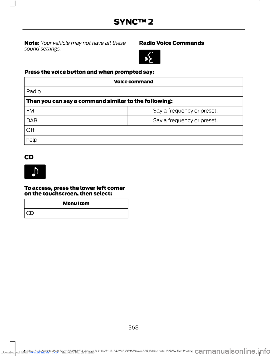 FORD MONDEO 2014 4.G Owners Manual Downloaded from www.Manualslib.com manuals search engine Note:Your vehicle may not have all thesesound settings.Radio Voice Commands
Press the voice button and when prompted say:
Voice command
Radio
T FORD MONDEO 2014 4.G Owners Manual Downloaded from www.Manualslib.com manuals search engine Note:Your vehicle may not have all thesesound settings.Radio Voice Commands
Press the voice button and when prompted say:
Voice command
Radio
T