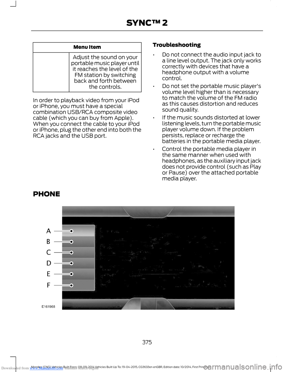 FORD MONDEO 2014 4.G Owners Manual Downloaded from www.Manualslib.com manuals search engine Menu Item
Adjust the sound on yourportable music player untilit reaches the level of theFM station by switchingback and forth betweenthe contro FORD MONDEO 2014 4.G Owners Manual Downloaded from www.Manualslib.com manuals search engine Menu Item
Adjust the sound on yourportable music player untilit reaches the level of theFM station by switchingback and forth betweenthe contro