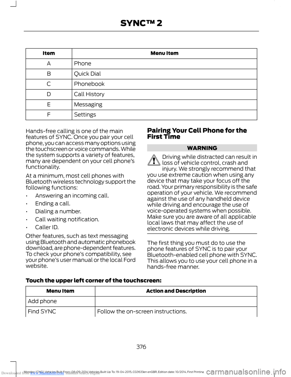 FORD MONDEO 2014 4.G Owners Manual Downloaded from www.Manualslib.com manuals search engine Menu ItemItem
PhoneA
Quick DialB
PhonebookC
Call HistoryD
MessagingE
SettingsF
Hands-free calling is one of the mainfeatures of SYNC. Once you FORD MONDEO 2014 4.G Owners Manual Downloaded from www.Manualslib.com manuals search engine Menu ItemItem
PhoneA
Quick DialB
PhonebookC
Call HistoryD
MessagingE
SettingsF
Hands-free calling is one of the mainfeatures of SYNC. Once you