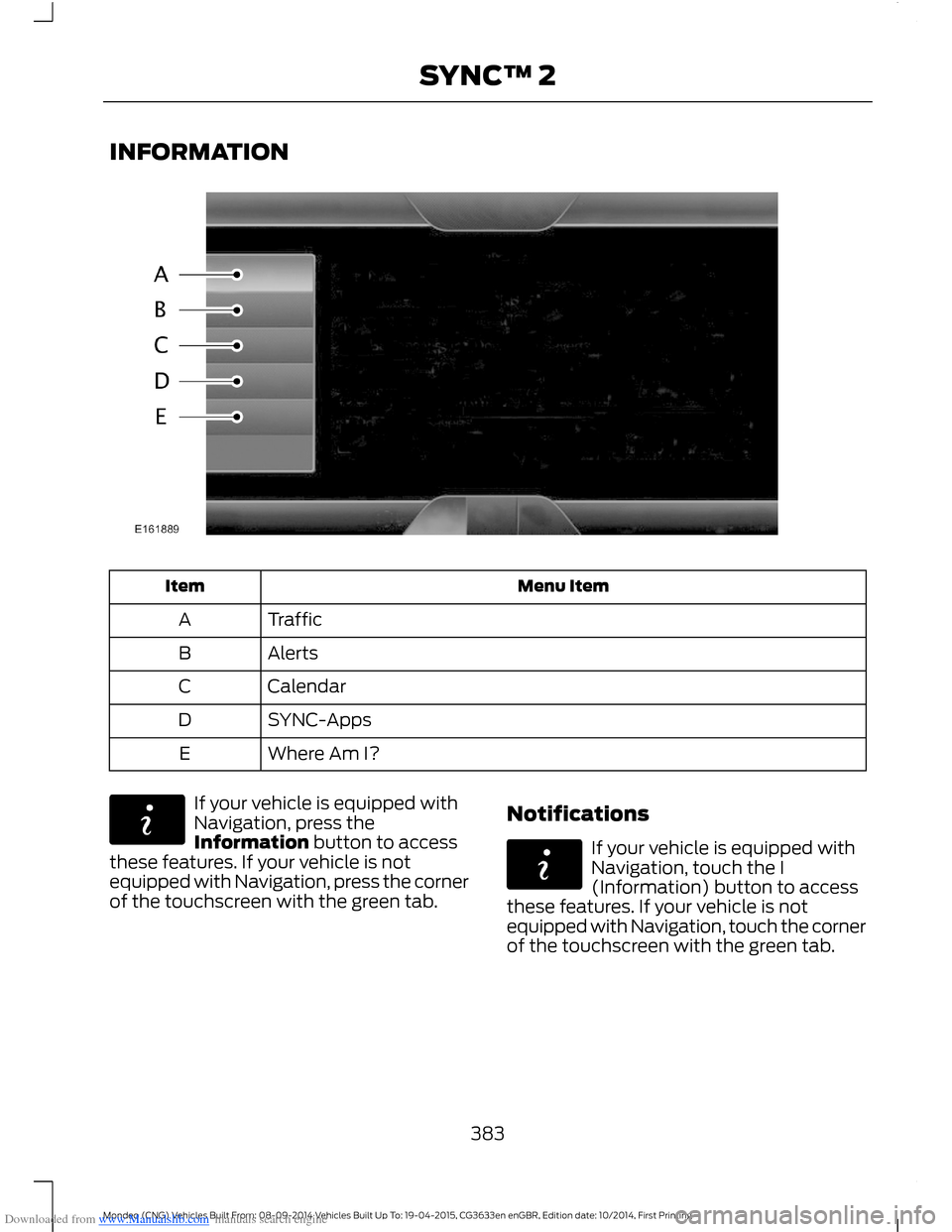 FORD MONDEO 2014 4.G Owners Manual Downloaded from www.Manualslib.com manuals search engine INFORMATION
Menu ItemItem
TrafficA
AlertsB
CalendarC
SYNC-AppsD
Where Am I?E
If your vehicle is equipped withNavigation, press theInformation b
