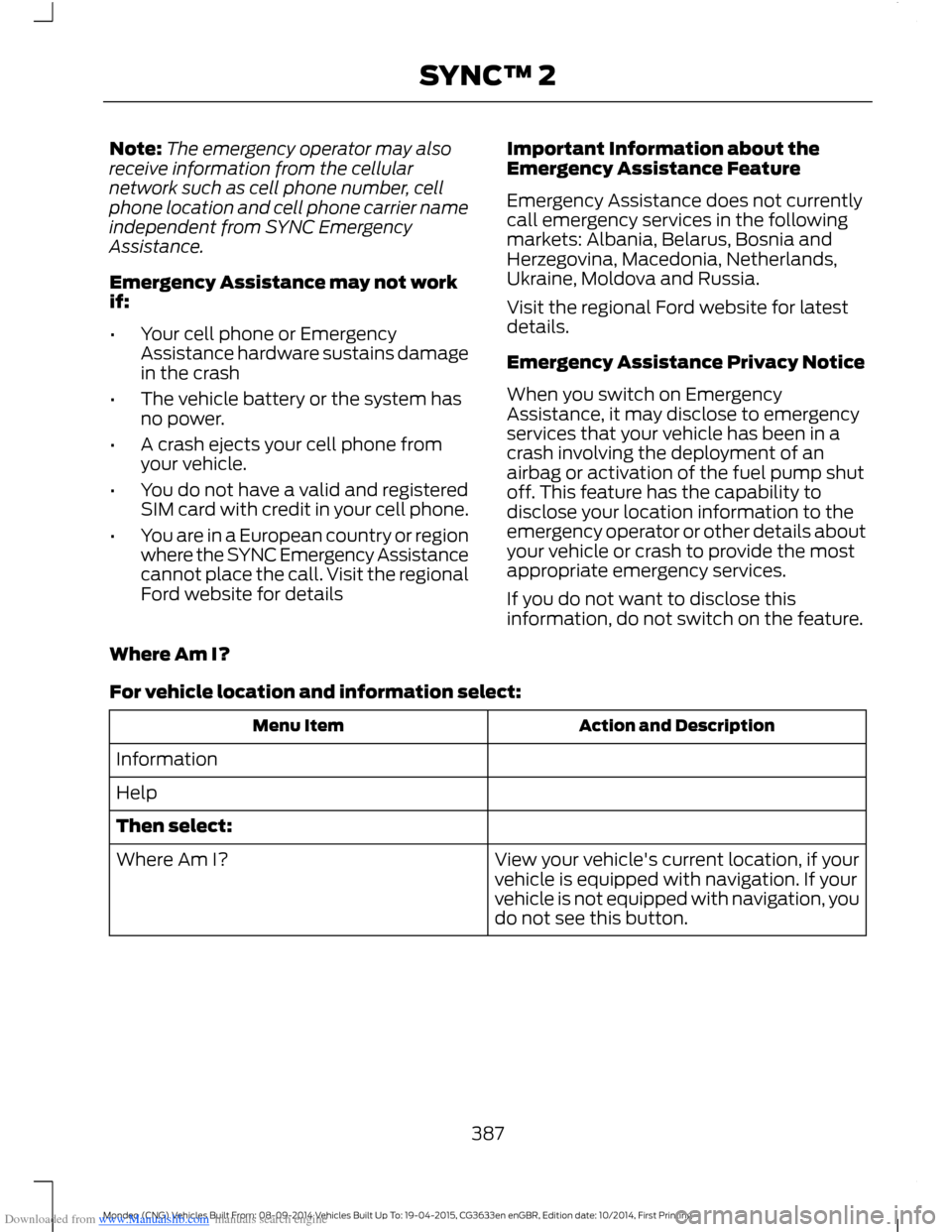 FORD MONDEO 2014 4.G Owners Manual Downloaded from www.Manualslib.com manuals search engine Note:The emergency operator may alsoreceive information from the cellularnetwork such as cell phone number, cellphone location and cell phone c
