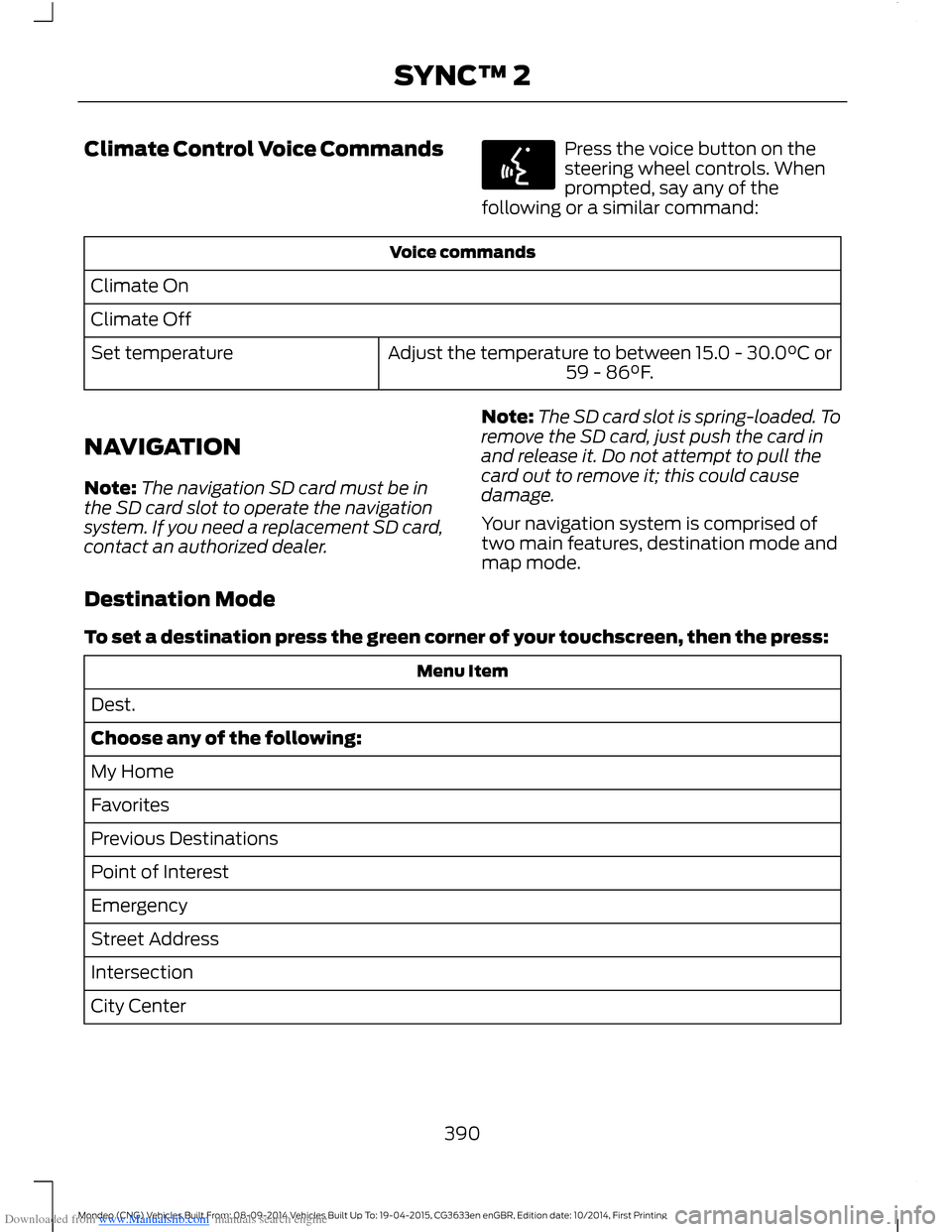 FORD MONDEO 2014 4.G Owners Manual Downloaded from www.Manualslib.com manuals search engine Climate Control Voice CommandsPress the voice button on thesteering wheel controls. Whenprompted, say any of thefollowing or a similar command: FORD MONDEO 2014 4.G Owners Manual Downloaded from www.Manualslib.com manuals search engine Climate Control Voice CommandsPress the voice button on thesteering wheel controls. Whenprompted, say any of thefollowing or a similar command: