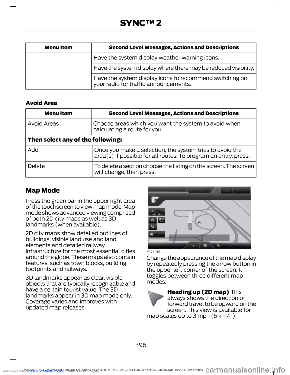 FORD MONDEO 2014 4.G Owners Manual Downloaded from www.Manualslib.com manuals search engine Second Level Messages, Actions and DescriptionsMenu Item
Have the system display weather warning icons.
Have the system display where there may FORD MONDEO 2014 4.G Owners Manual Downloaded from www.Manualslib.com manuals search engine Second Level Messages, Actions and DescriptionsMenu Item
Have the system display weather warning icons.
Have the system display where there may
