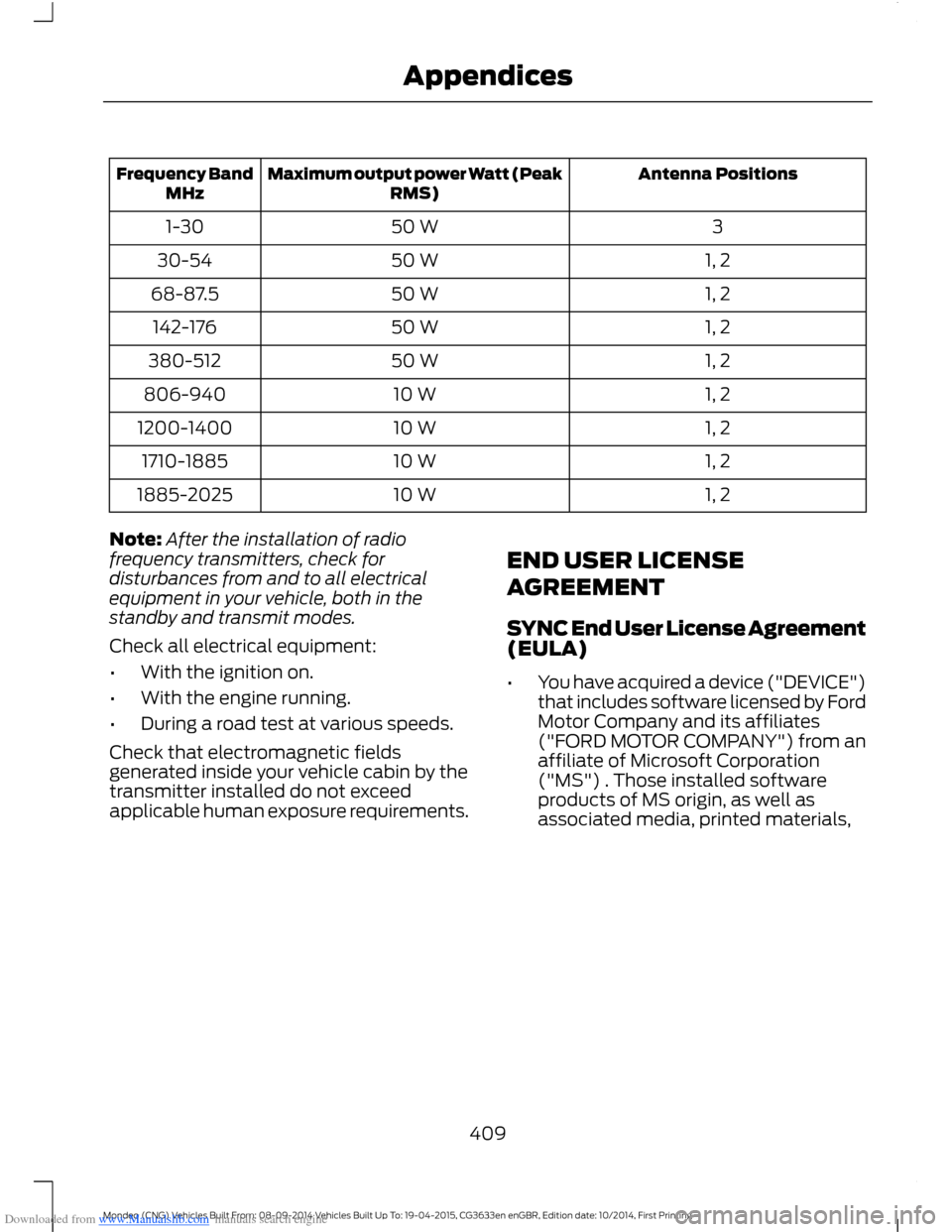 FORD MONDEO 2014 4.G Owners Manual Downloaded from www.Manualslib.com manuals search engine Antenna PositionsMaximum output power Watt (PeakRMS)Frequency BandMHz
350 W1-30
1, 250 W30-54
1, 250 W68-87.5
1, 250 W142-176
1, 250 W380-512
1