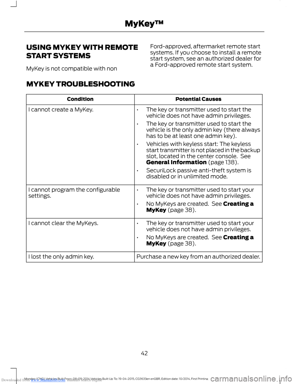 FORD MONDEO 2014 4.G Service Manual Downloaded from www.Manualslib.com manuals search engine USING MYKEY WITH REMOTE
START SYSTEMS
MyKey is not compatible with non
Ford-approved, aftermarket remote startsystems. If you choose to install FORD MONDEO 2014 4.G Service Manual Downloaded from www.Manualslib.com manuals search engine USING MYKEY WITH REMOTE
START SYSTEMS
MyKey is not compatible with non
Ford-approved, aftermarket remote startsystems. If you choose to install
