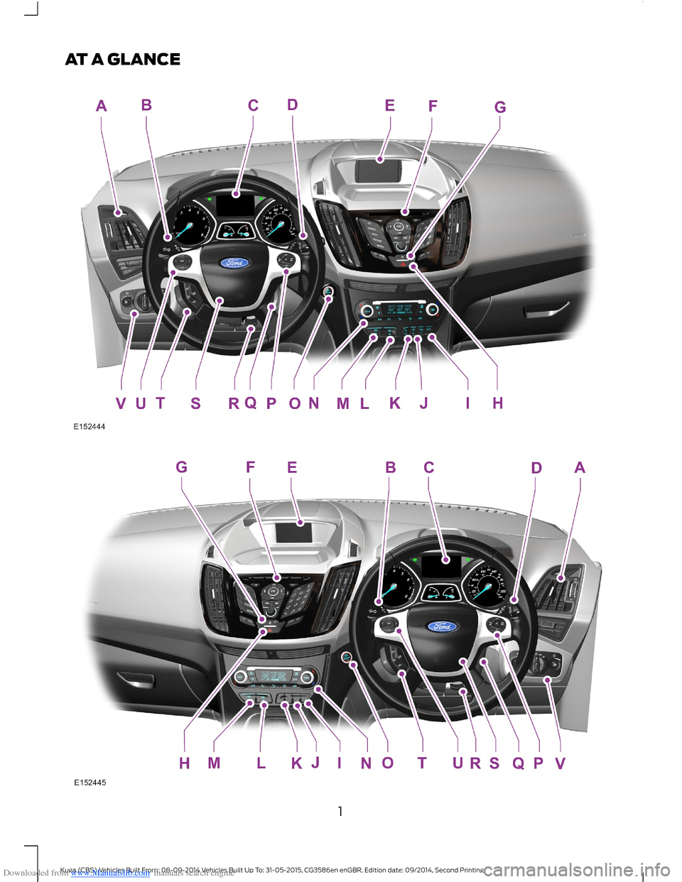 FORD KUGA 2015 2.G Owners Manual Downloaded from www.Manualslib.com manuals search engine AT A GLANCE
1Kuga (CBS) Vehicles Built From: 08-09-2014 Vehicles Built Up To: 31-05-2015, CG3586en enGBR, Edition date: 09/2014, Second Printin