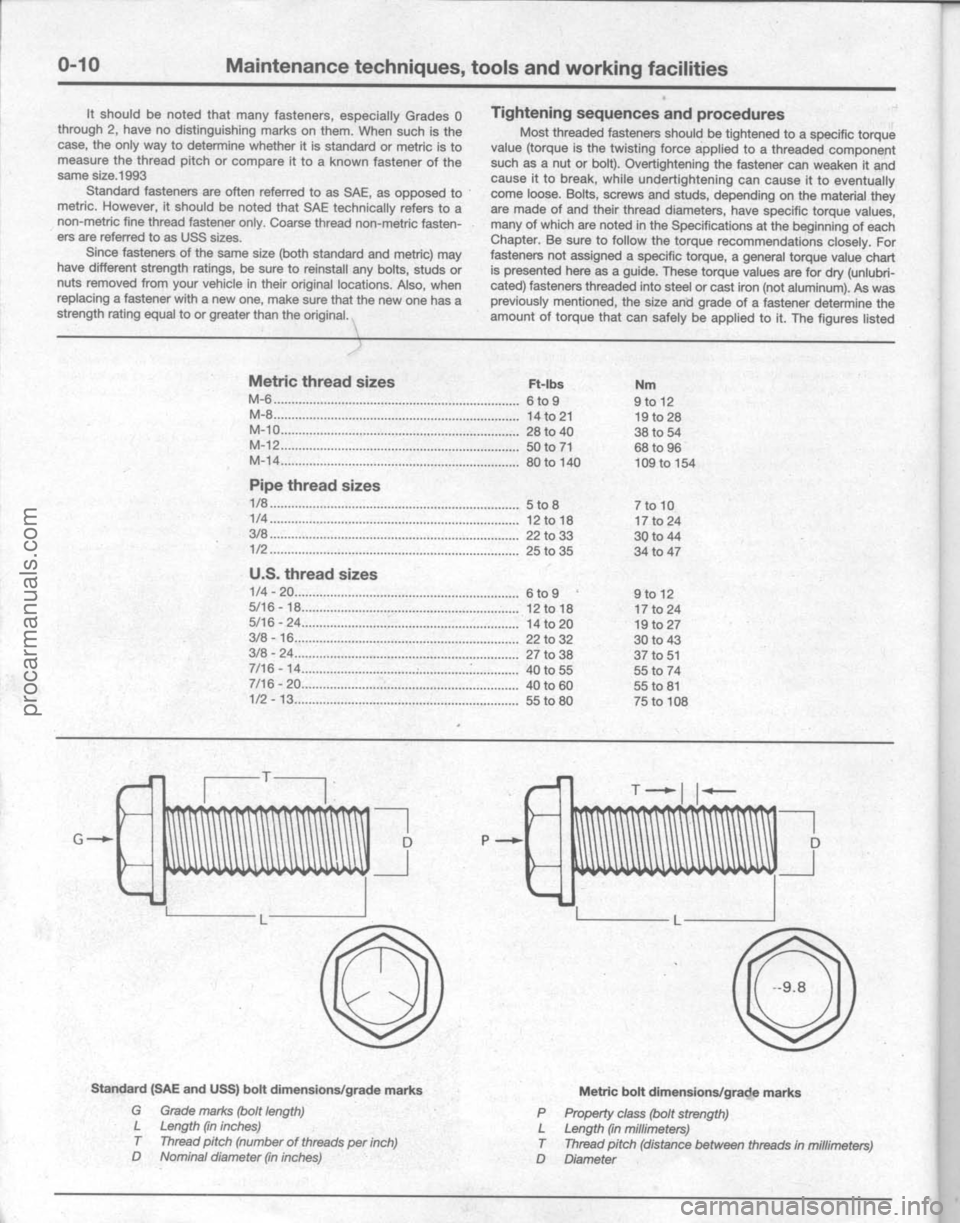 FORD BRONCO 1980 Service User Guide procarmanuals.com FORD BRONCO 1980 Service User Guide procarmanuals.com