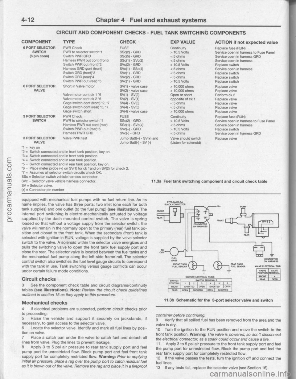 FORD BRONCO 1980  Service Repair Manual procarmanuals.com 