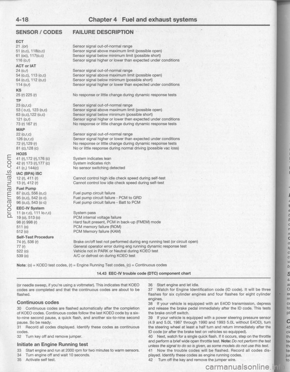 FORD BRONCO 1980  Service Repair Manual procarmanuals.com 