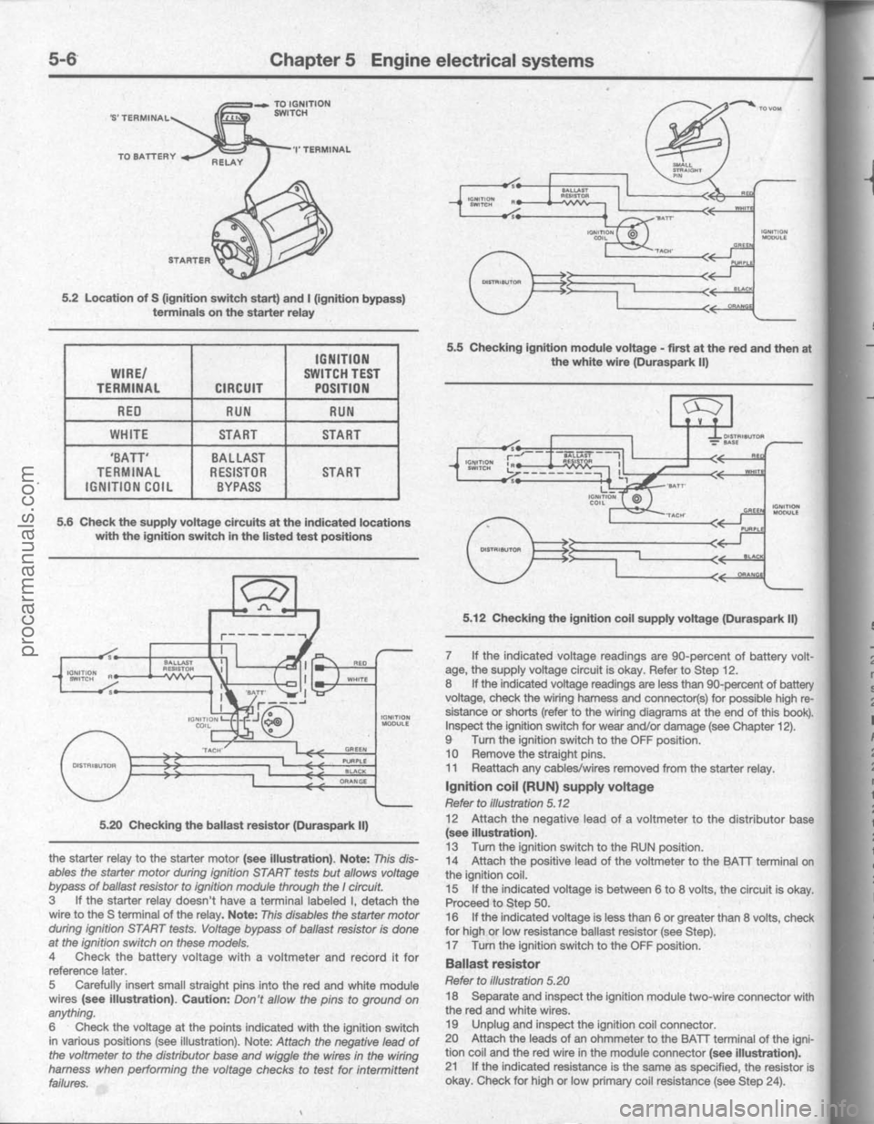 FORD BRONCO 1980  Service Repair Manual procarmanuals.com 