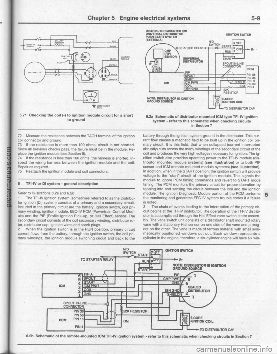 FORD BRONCO 1980  Service Repair Manual procarmanuals.com 