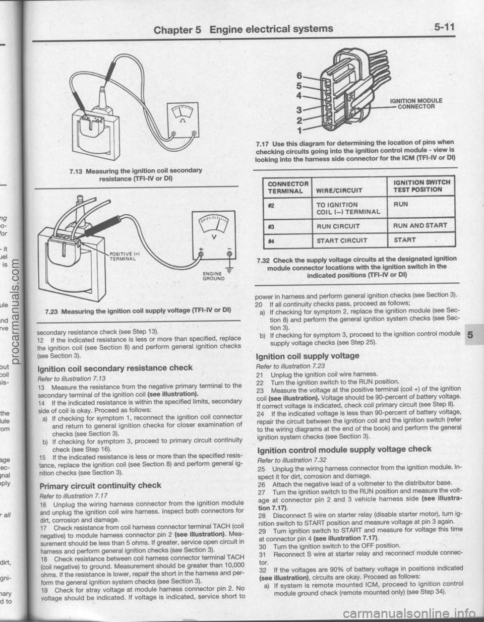 FORD BRONCO 1980  Service Repair Manual procarmanuals.com 