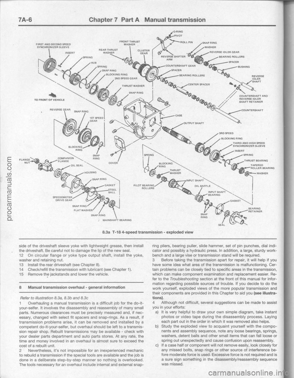 FORD BRONCO 1980 Service Repair Manual procarmanuals.com FORD BRONCO 1980 Service Repair Manual procarmanuals.com